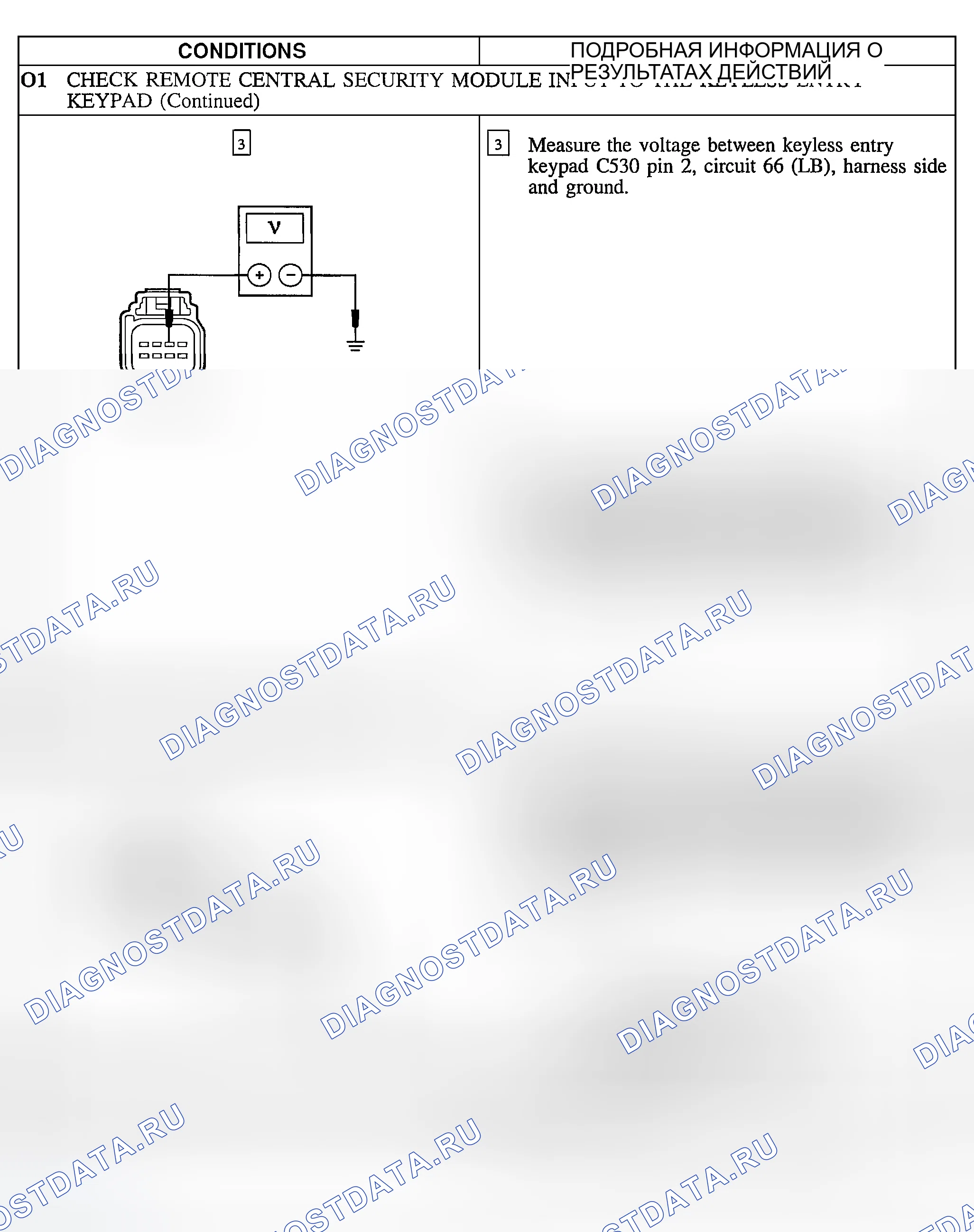 Рис. 130. Ford Explorer Sport Trac I
