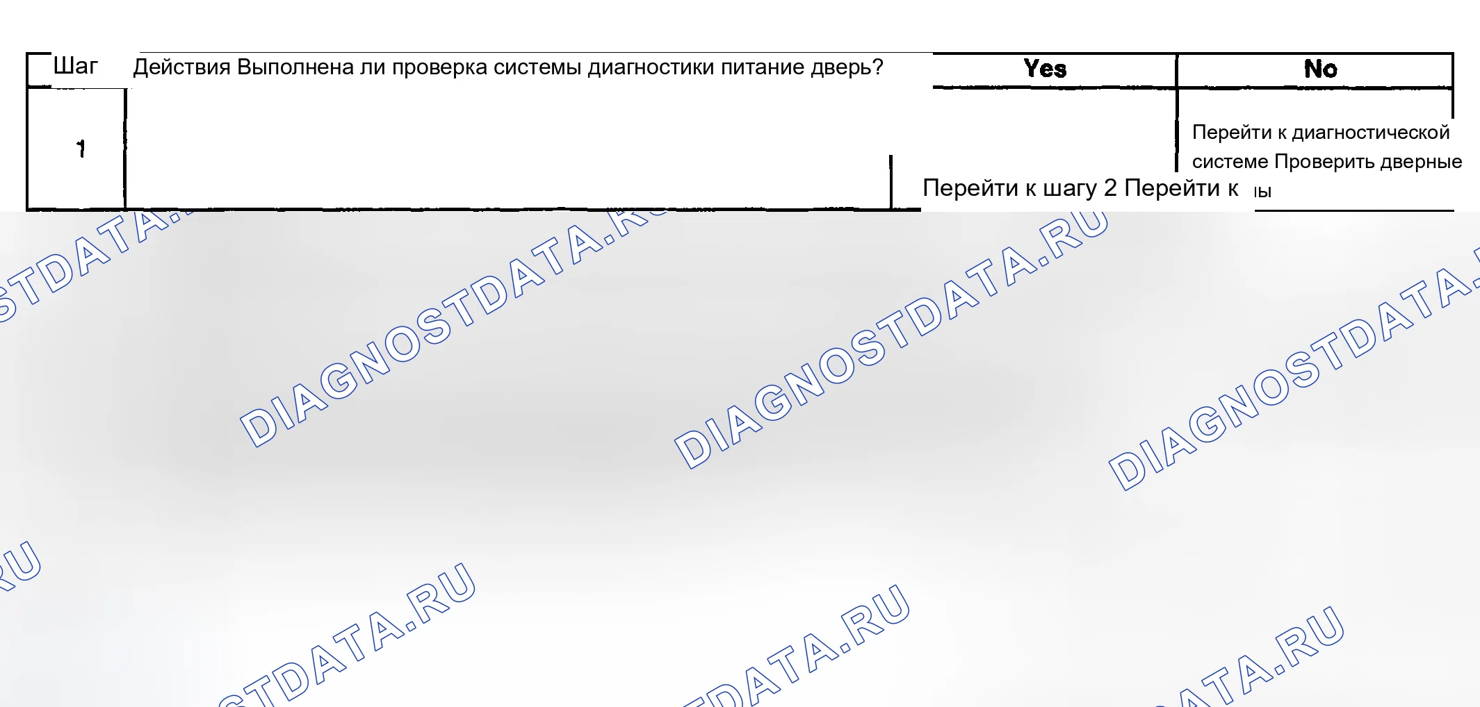 Рис. 51: Силовые дверные замки в нерабочем состоянии - одна дверь или выключатель. Chevrolet Silverado 2500 