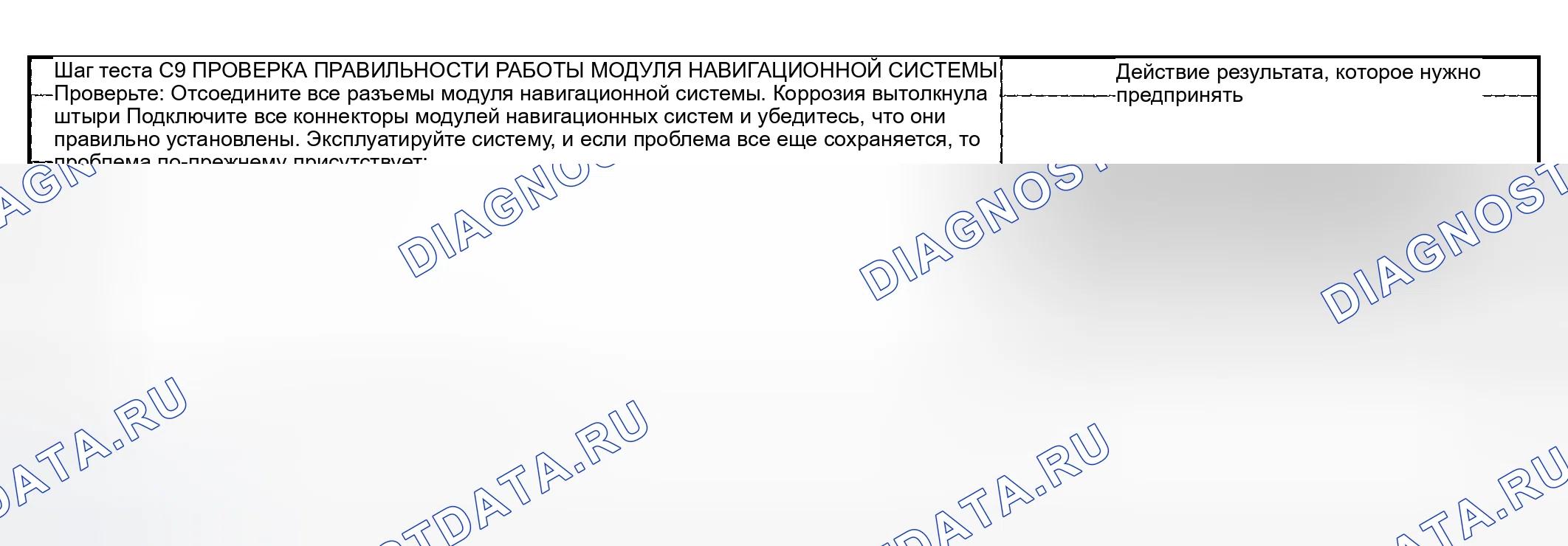 Рис. 37. Hyundai ix20 I рестайлинг