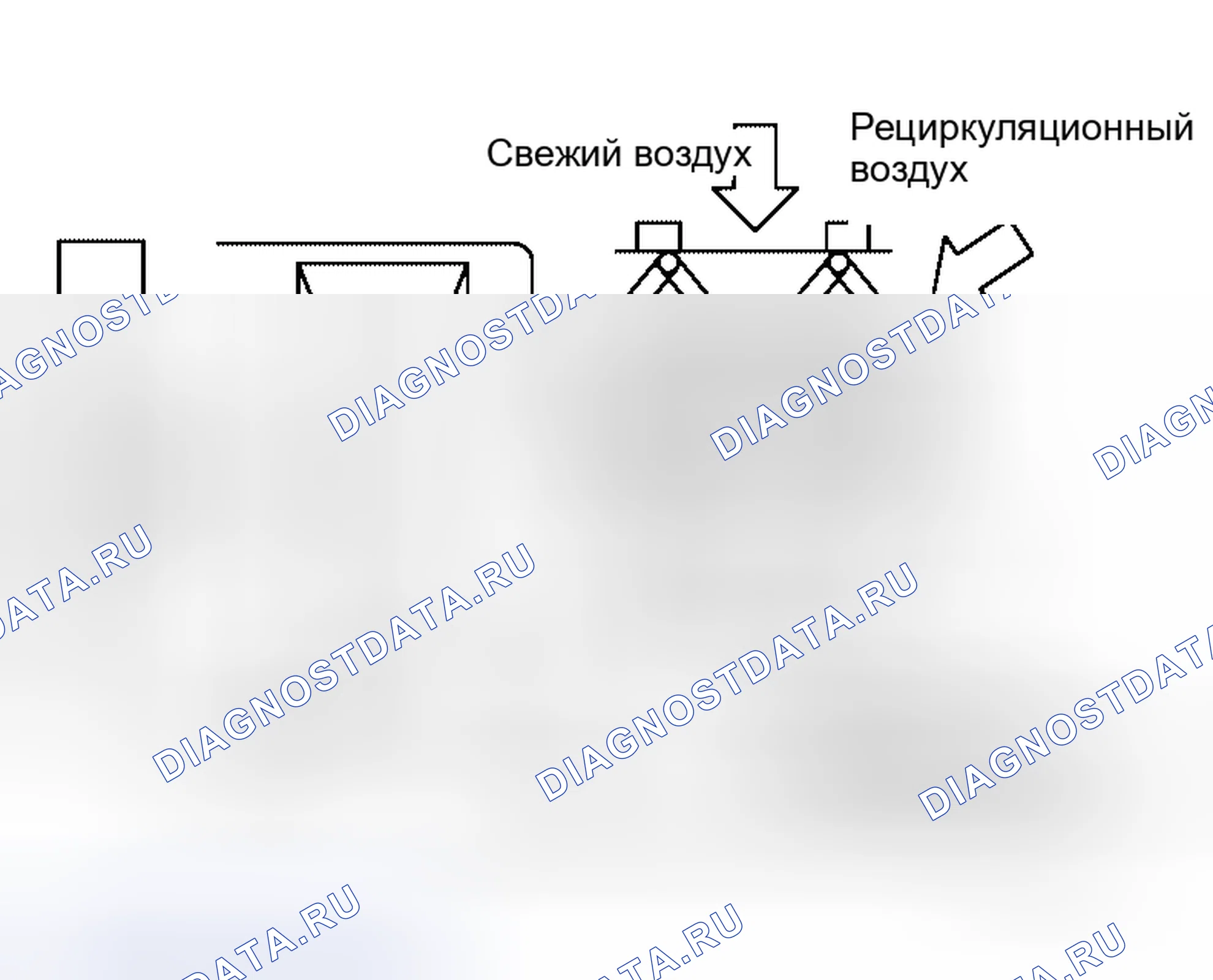 Рис. 151: ФУНКЦИЯ. Honda Jazz I