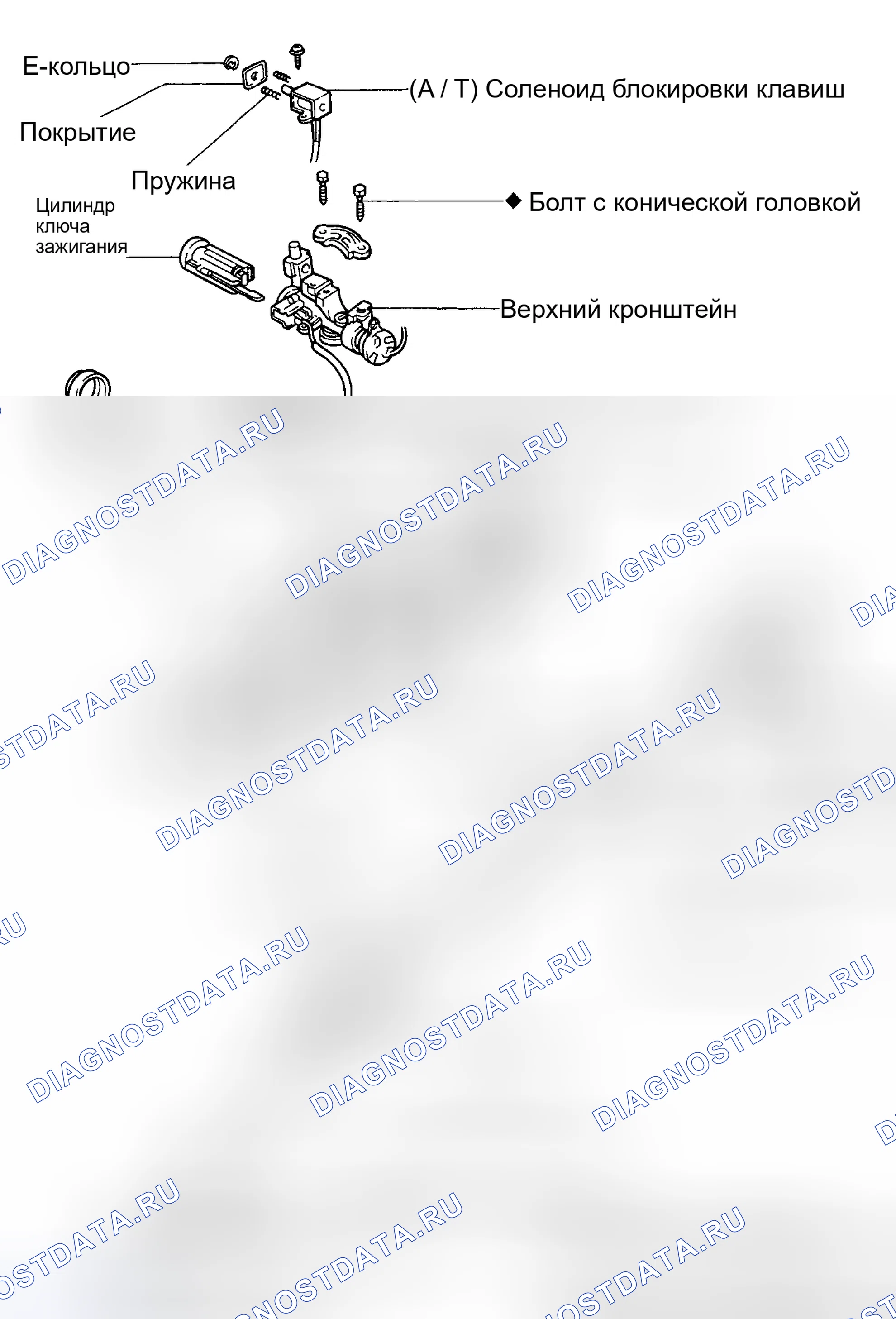 Рис. 4. Lexus ES V20