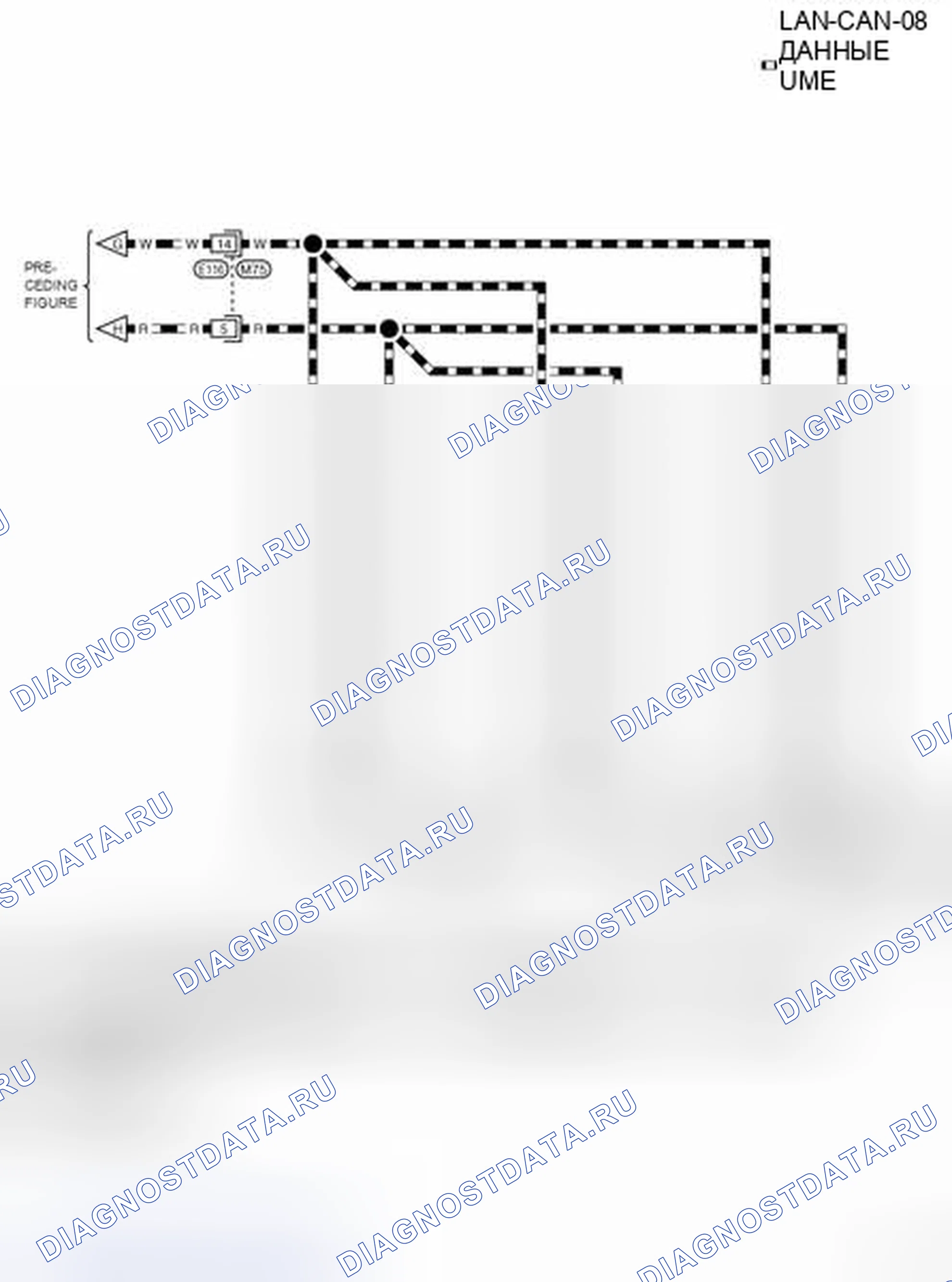 Рис. 8. Nissan X-Trail I