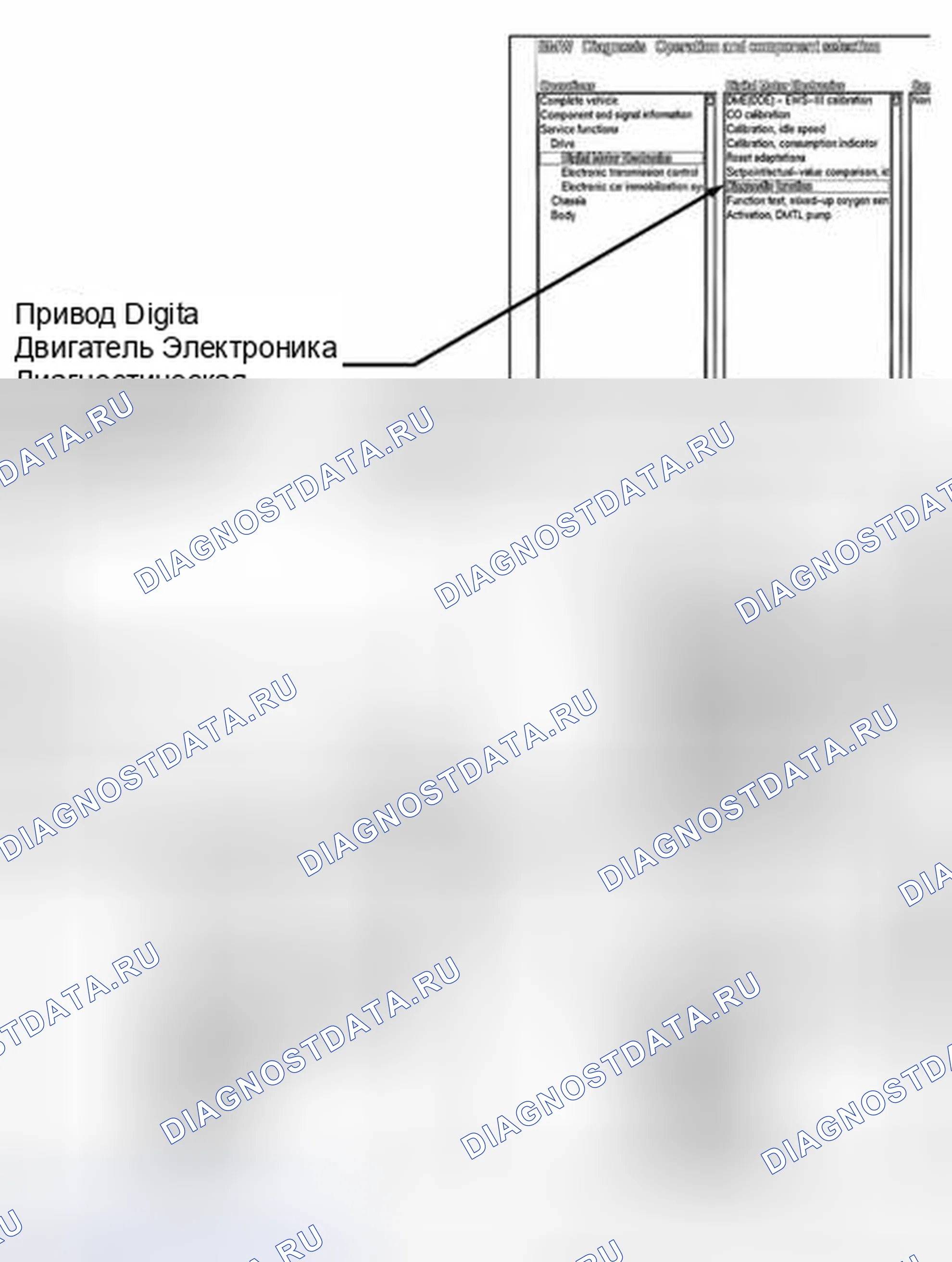 Рис. 615: Код готовности с использованием DISplus/MoDIC. BMW Z8 E52