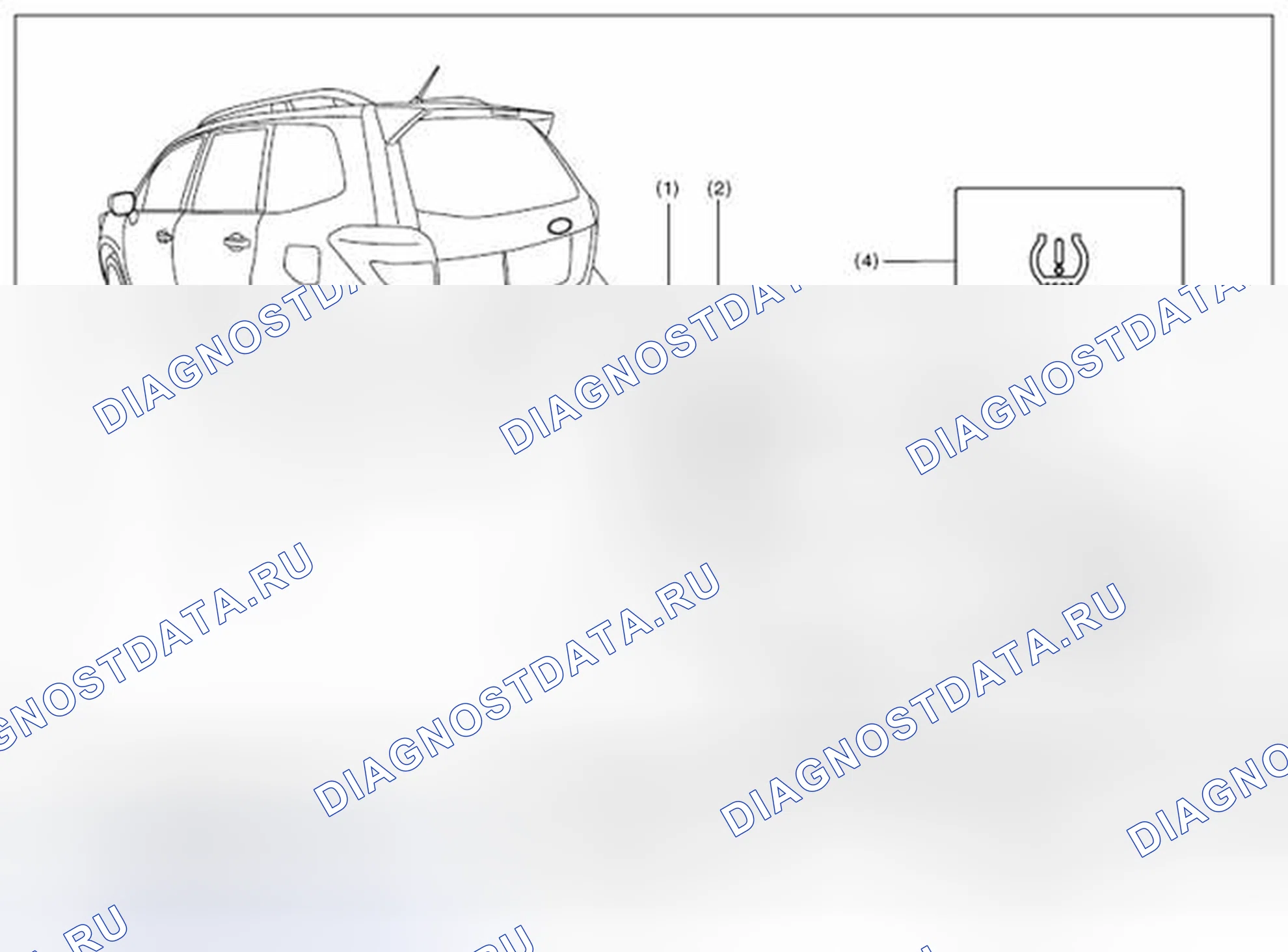 Рис. 13: РАСПОЛОЖЕНИЕ. Subaru Forester SJ