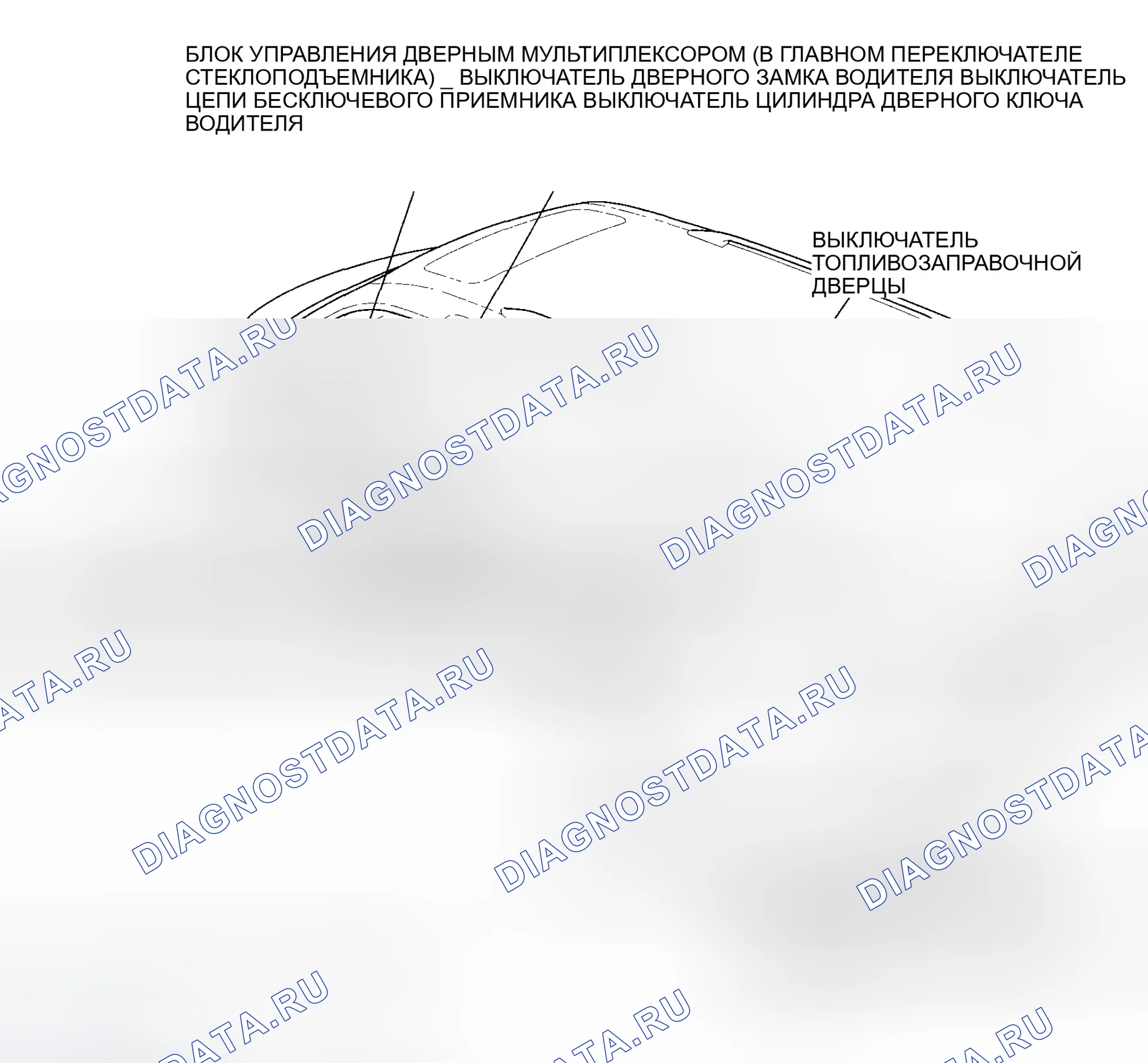 Рис. 136. Honda Odyssey III