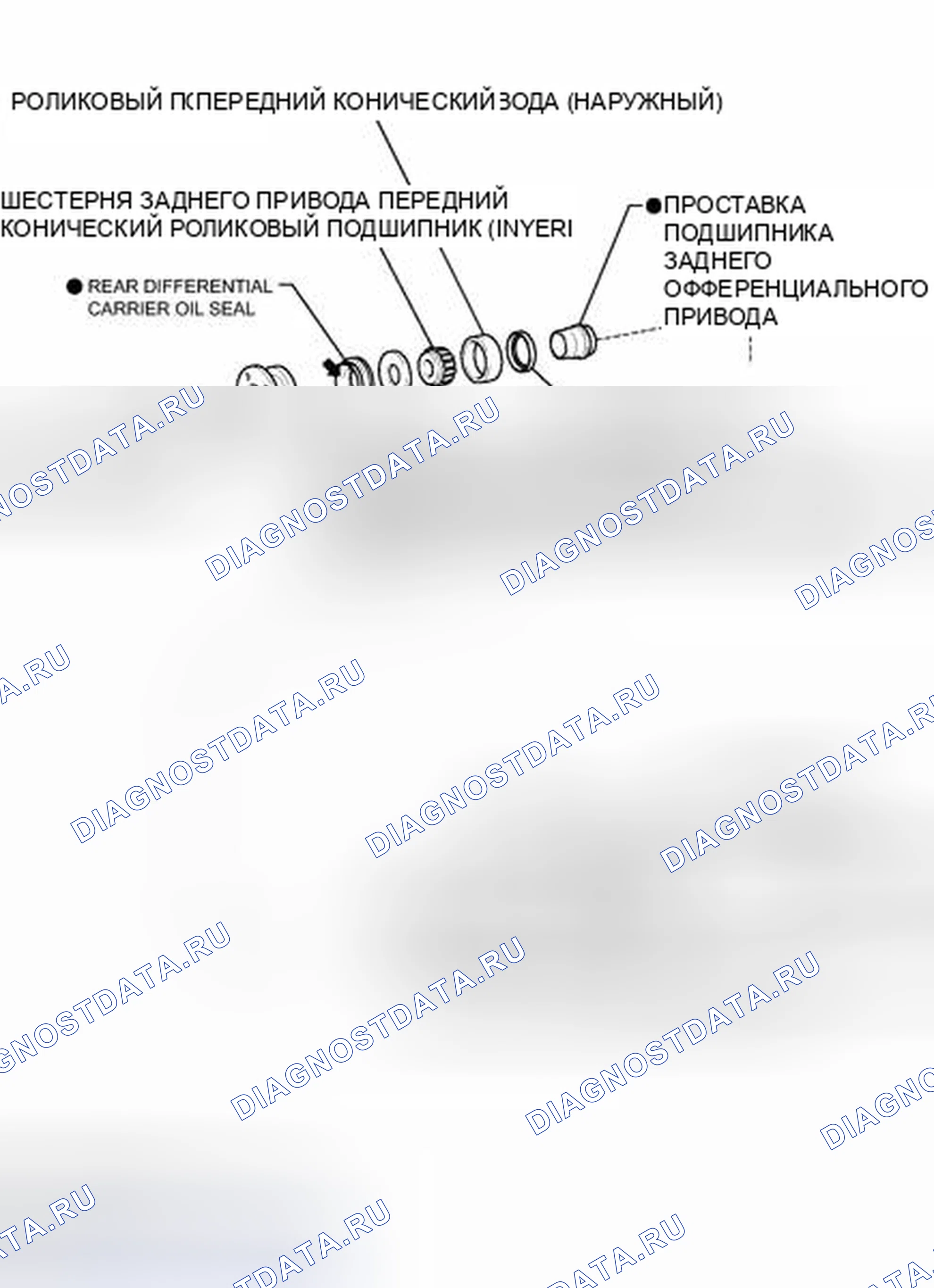 Рис. 165: ИЛЛЮСТРАЦИЯ. Toyota FJ Cruiser I
