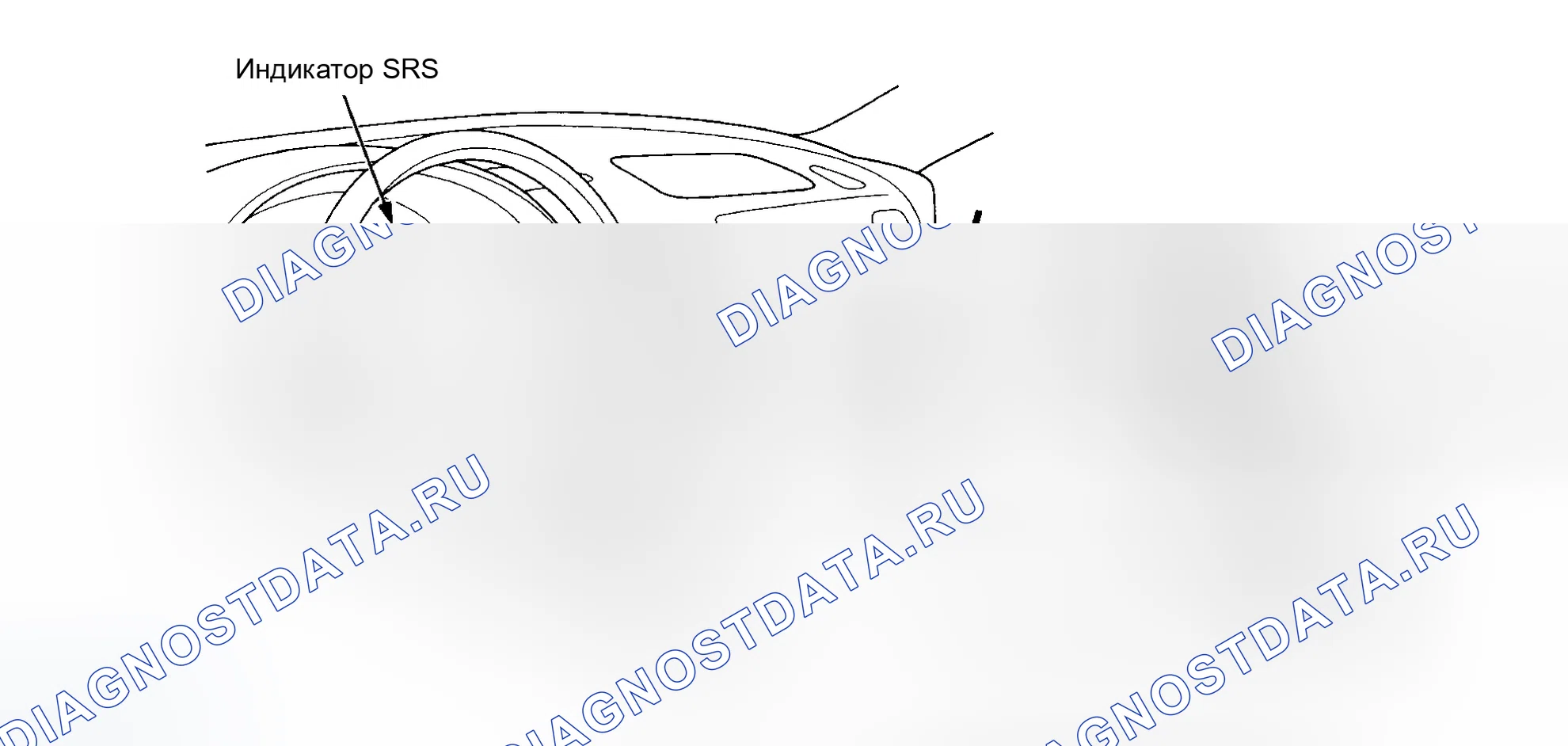 Рис. 3: ПОИСК КОДОВ НЕИСПРАВНОСТЕЙ. Acura Integra III