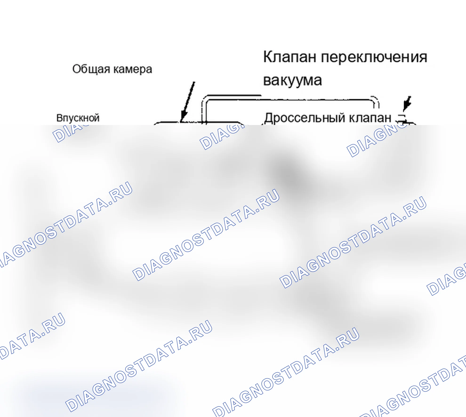 Рис. 8: Система рециркуляция отработавших газов (турбо-модели). Isuzu Impulse I