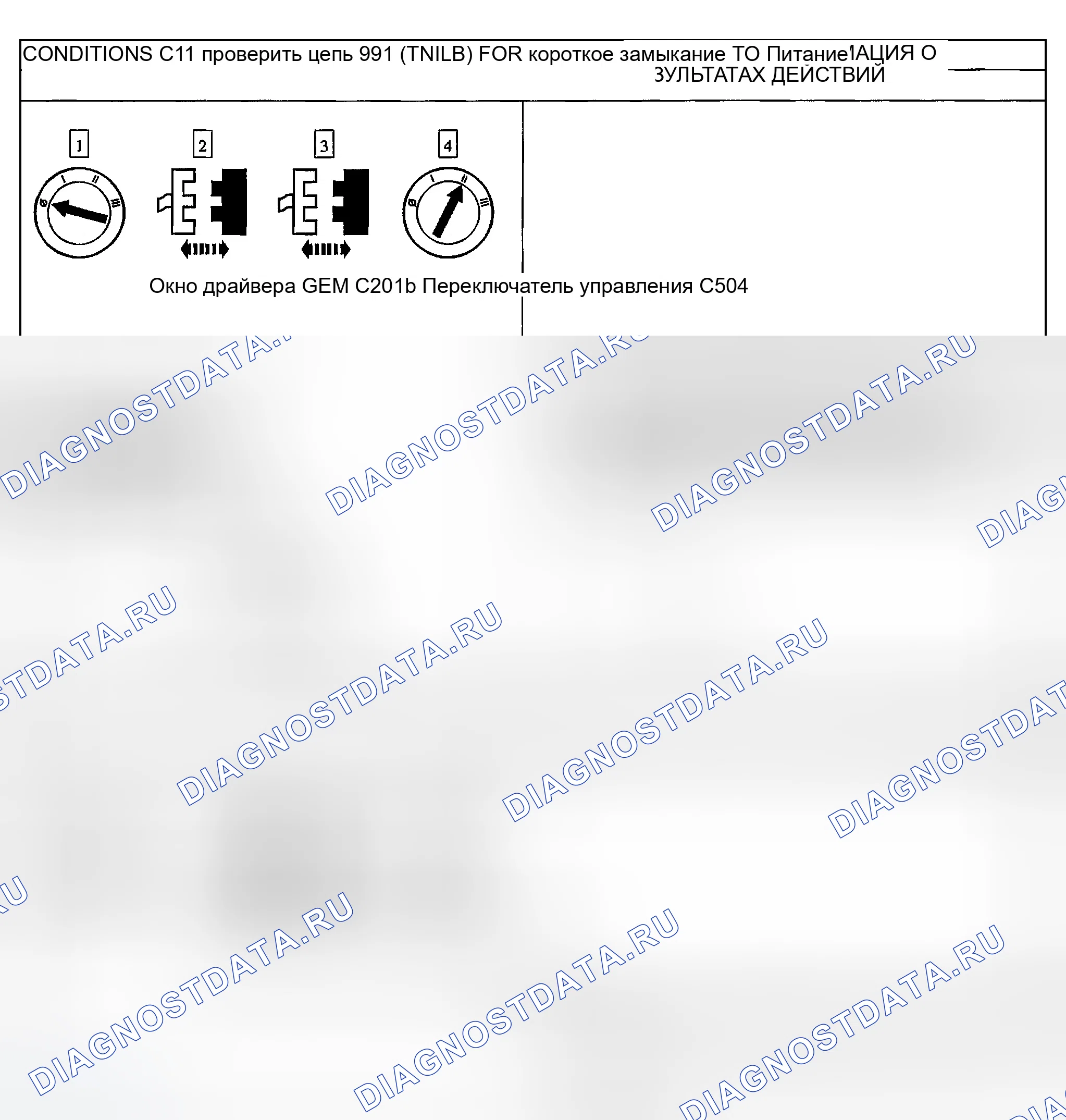 Рис. 20. Ford Explorer Sport Trac I