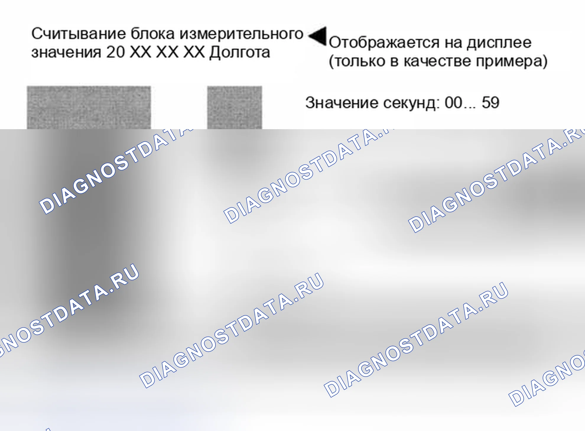 Рис. 10: Дисплейная группа 020. Audi S8 D2 рестайлинг 2