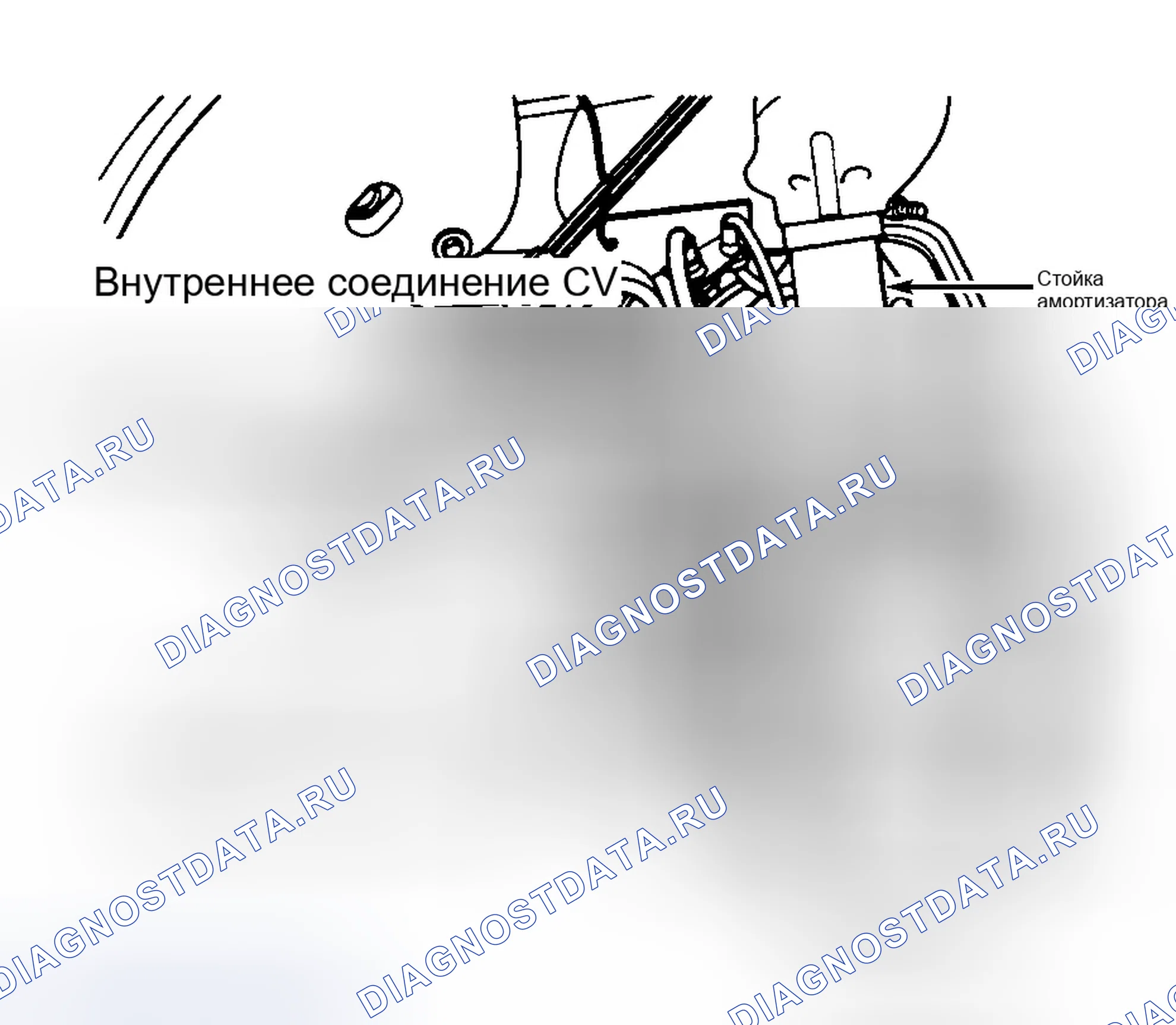 Рис. 2. Ford Contour I рестайлинг