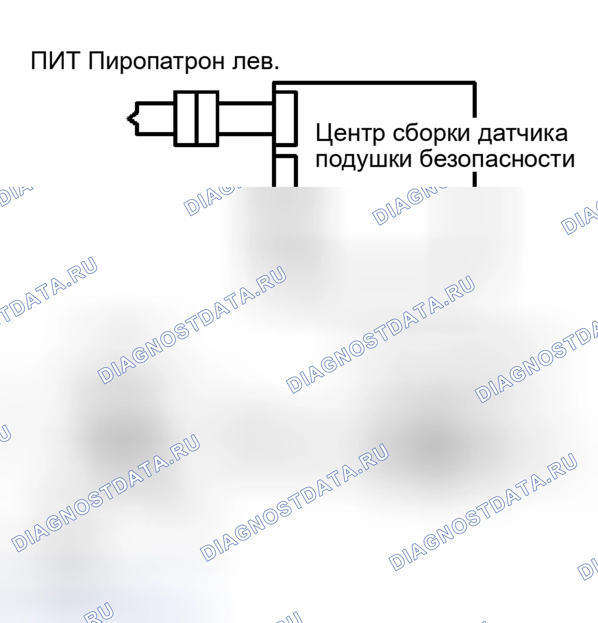 Рис. 59. Scion xB I