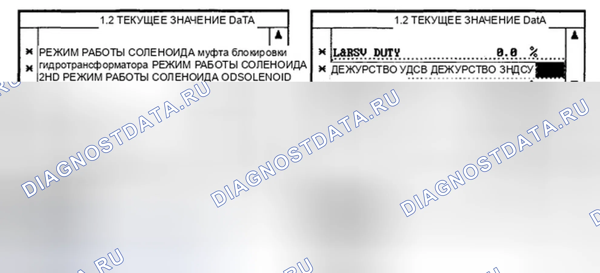Рис. 8: МОНИТОРИНГ ДАННЫХ SCANTOOL. Hyundai Sonata V рестайлинг