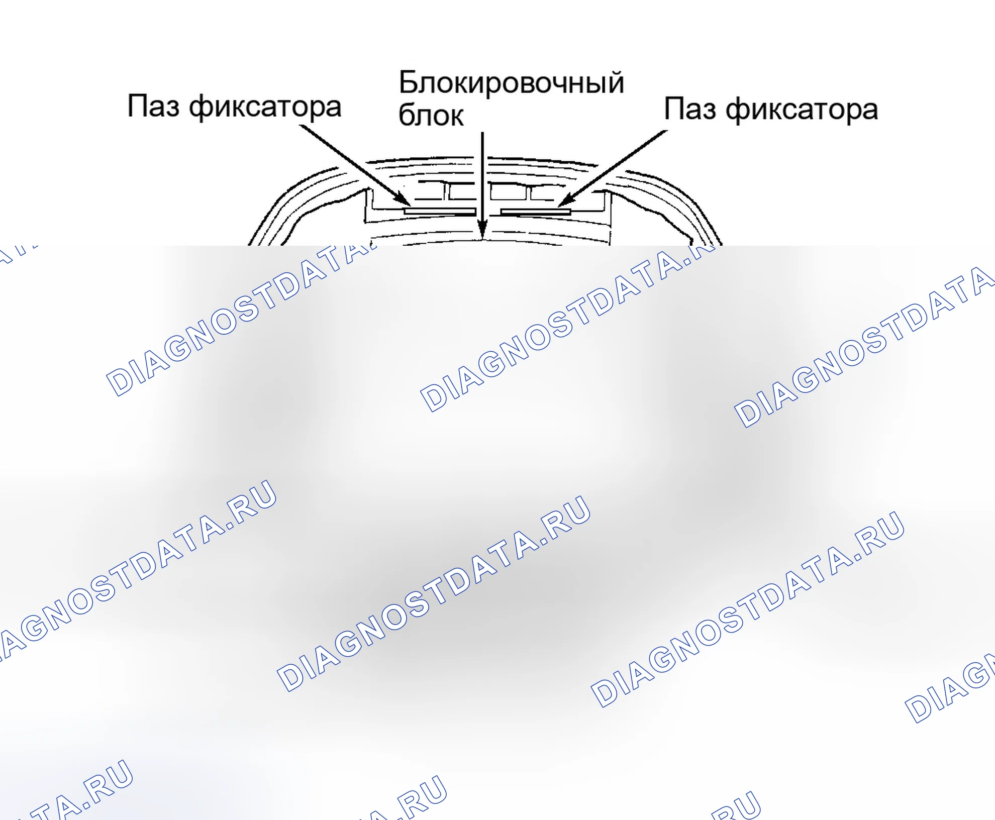Рис. 7. Jeep Grand Cherokee ZJ рестайлинг