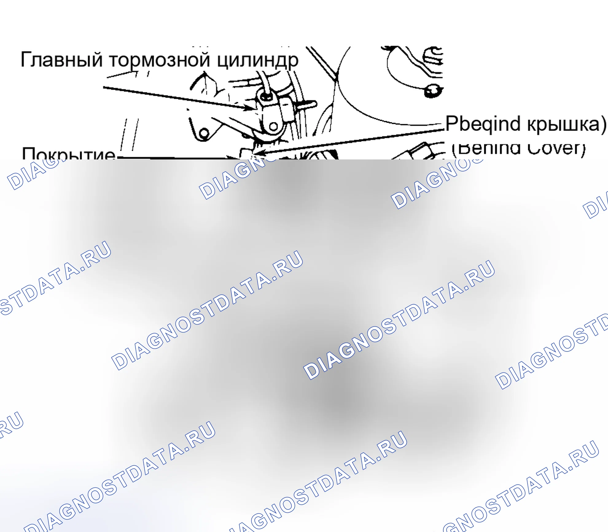 Рис. 1. Peugeot 405 I