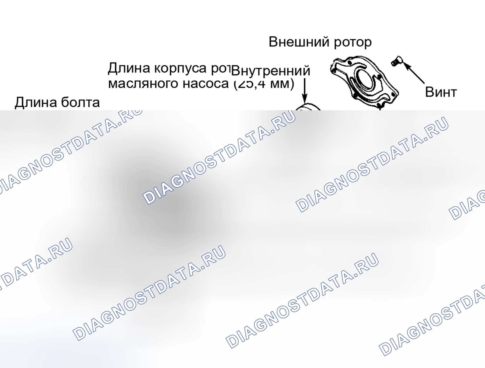 Рис. 14. Dodge Caravan III