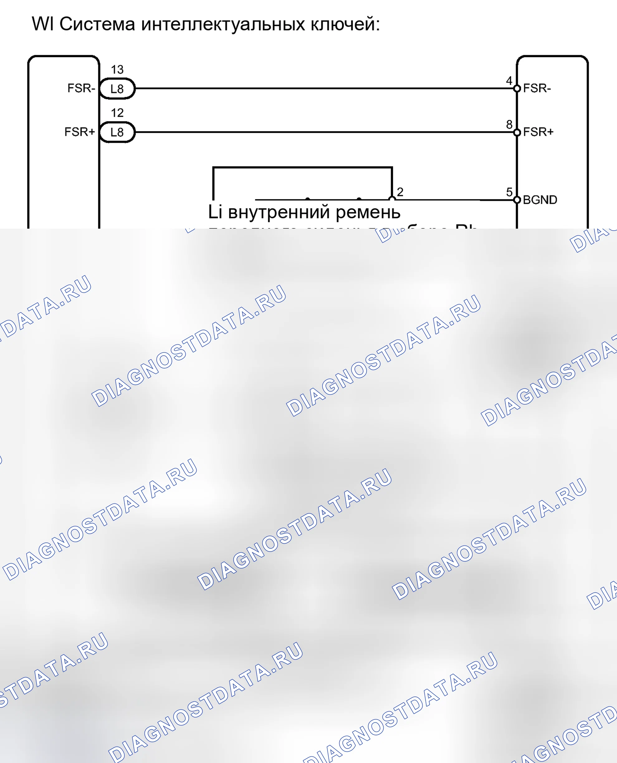 Рис. 95: электросхема. Toyota Sienna III