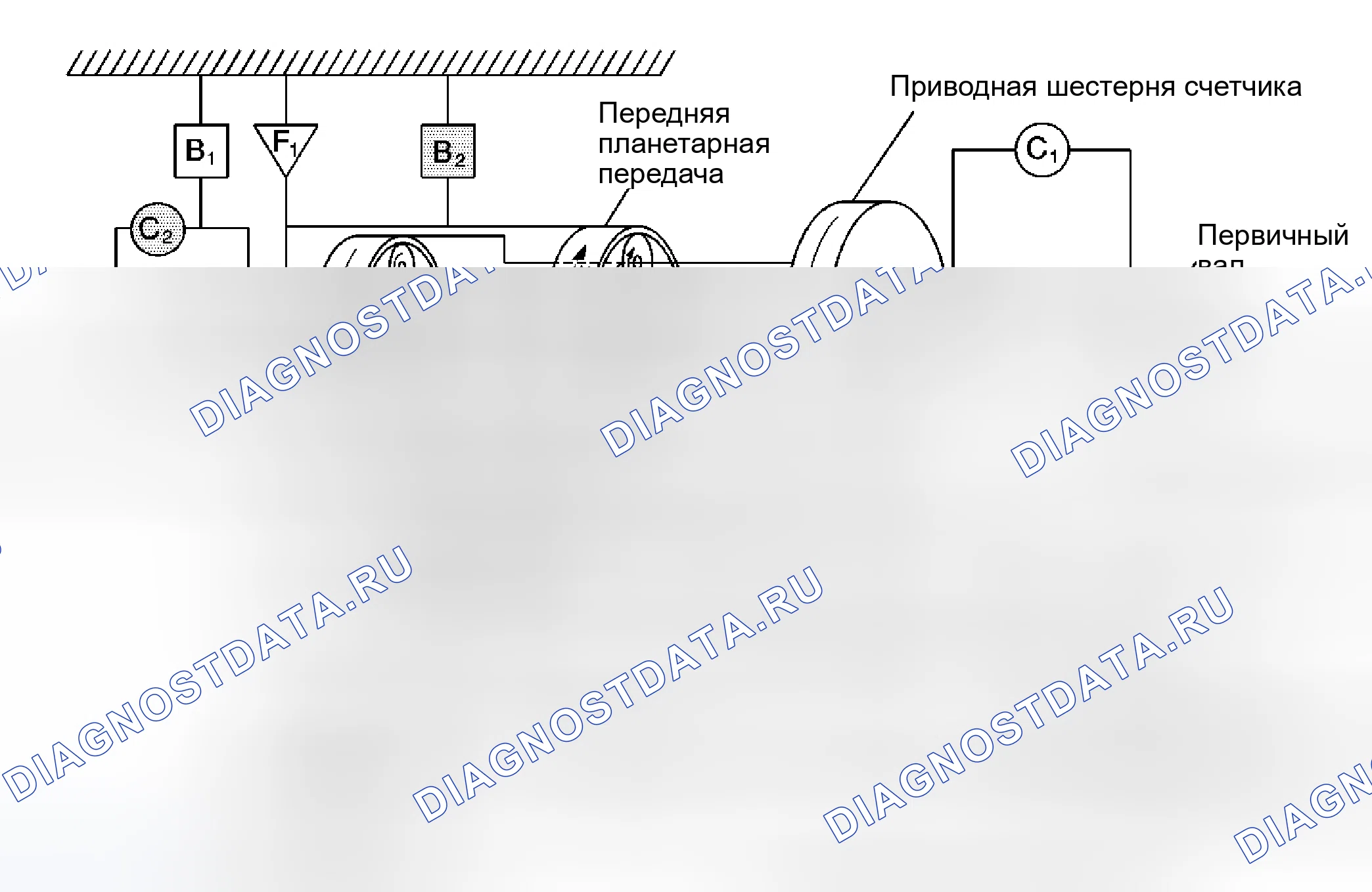 Рис. 24: Реверс. Kia Ceed ED рестайлинг
