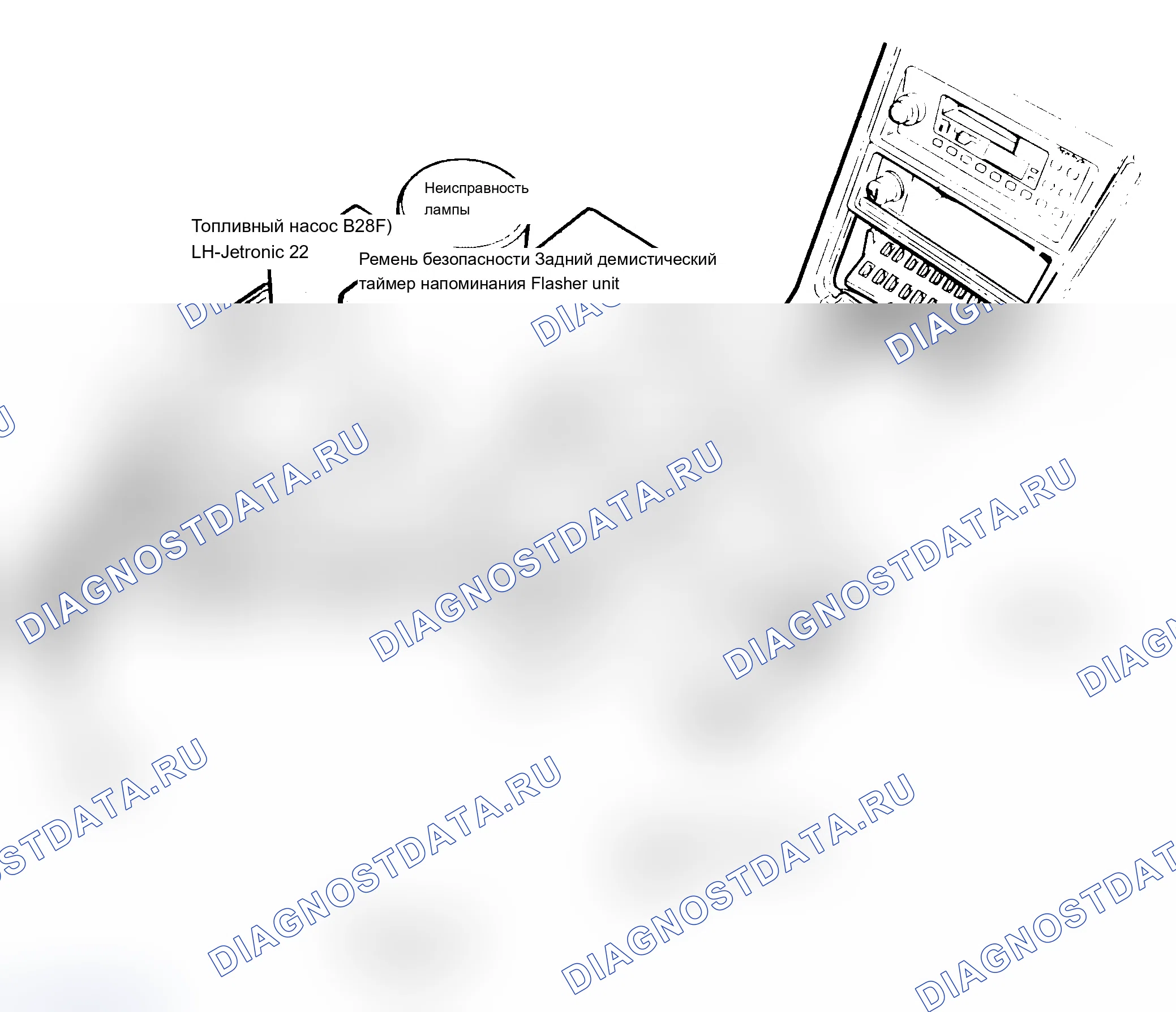 Рис. 20: ИДЕНТИФИКАЦИЯ ПАНЕЛИ ПРЕДОХРАНИТЕЛЕЙ. Volvo 760 I