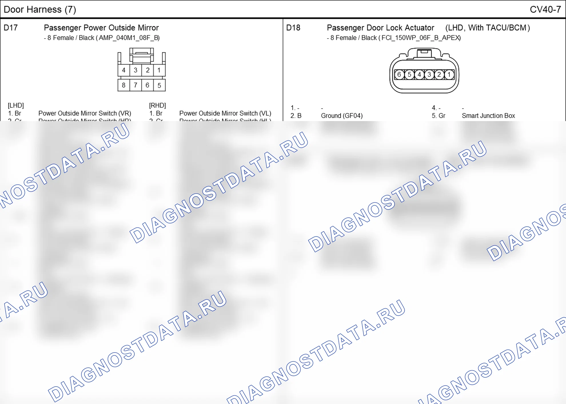 Распиновка разъёма CV40-7 — дверного жгута. Hyundai GRAND i10/Xcent BA