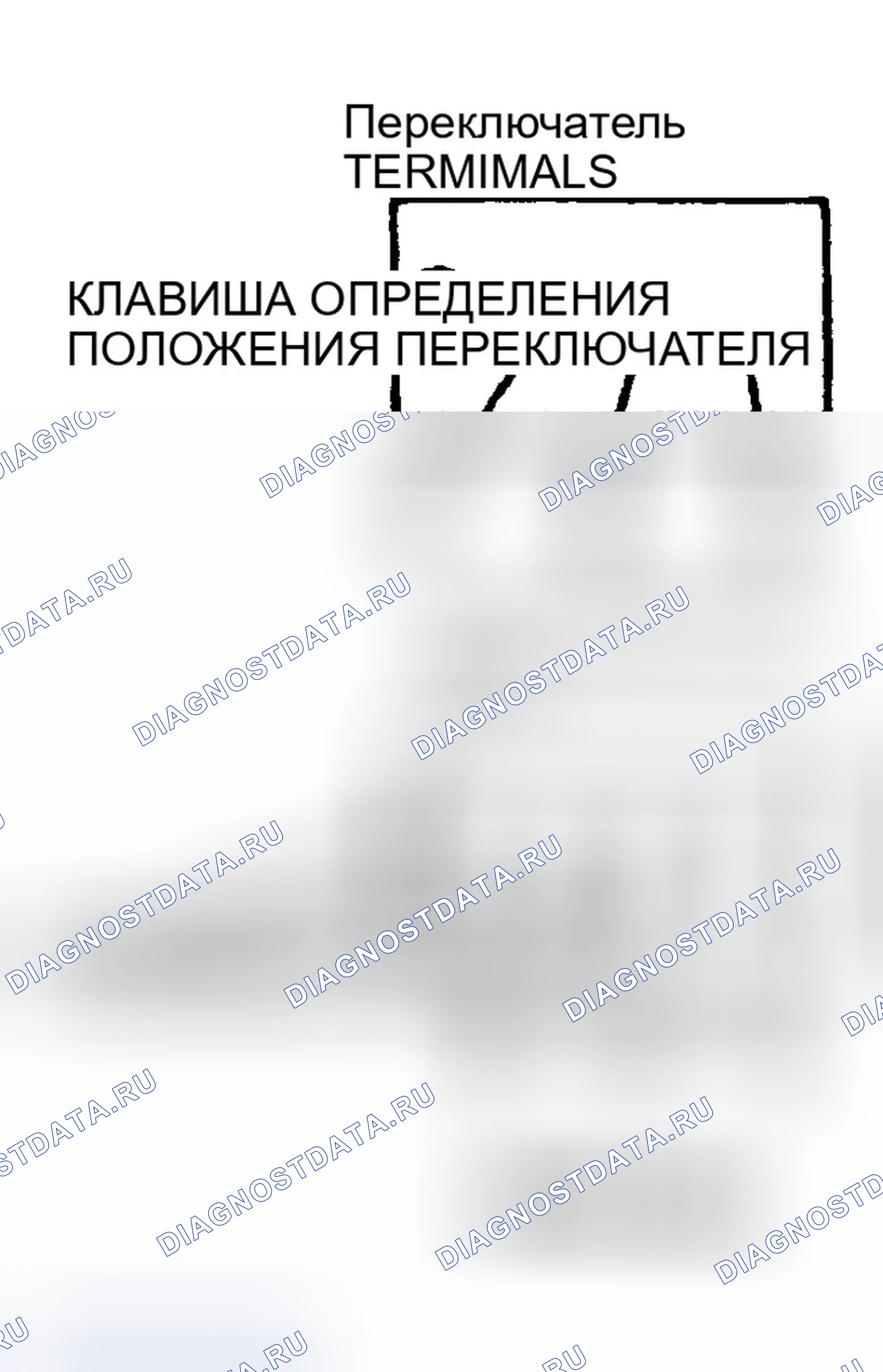 Рис. 28. Ford Aerostar I