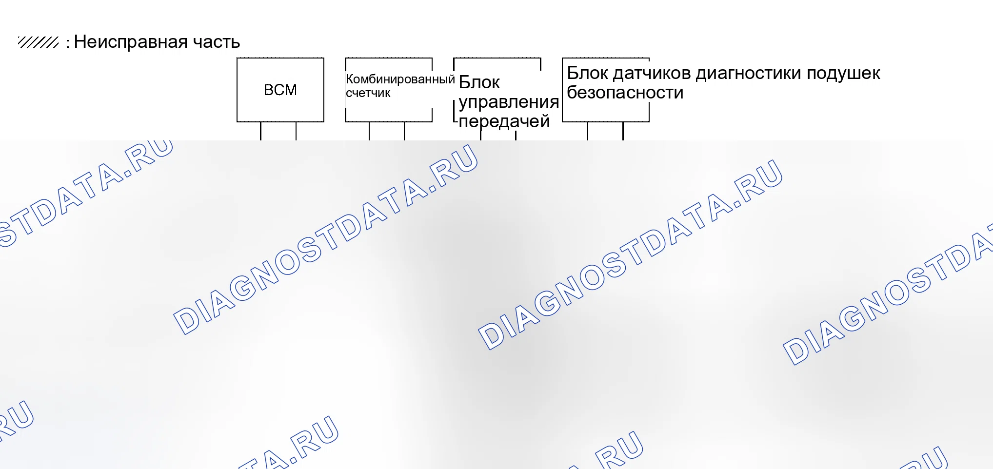 Рис. 163. Honda Lagreat I