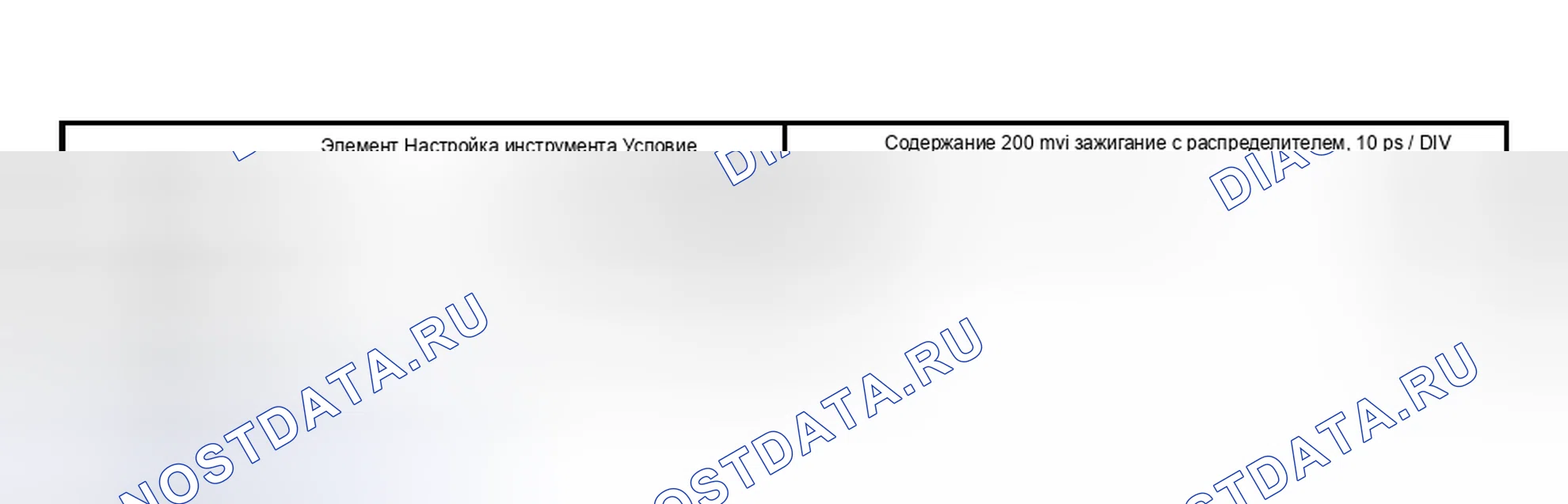 Рис. 69. Toyota Camry XV30