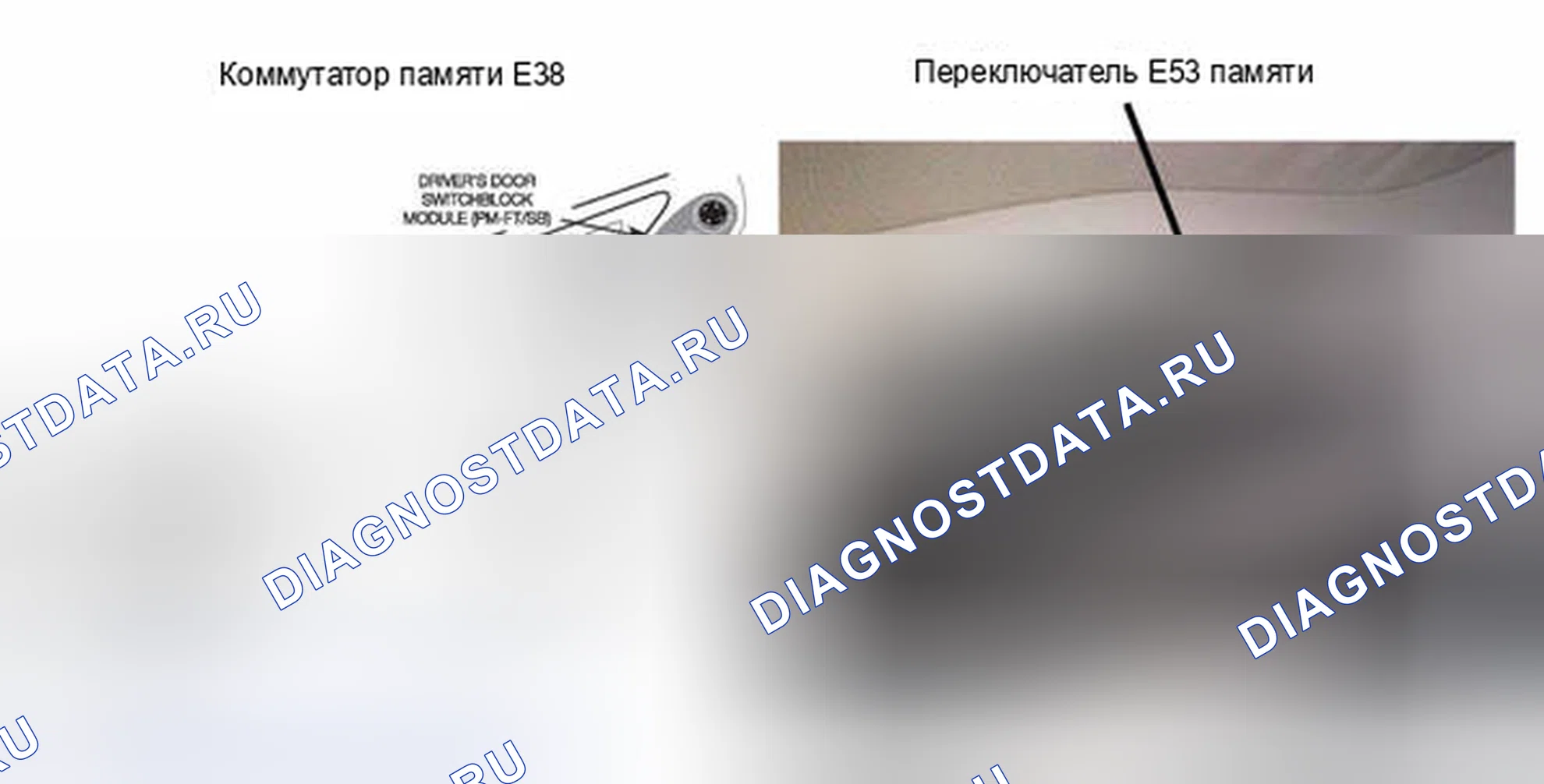 Рис. 150: Компоненты системы. BMW M5 E39