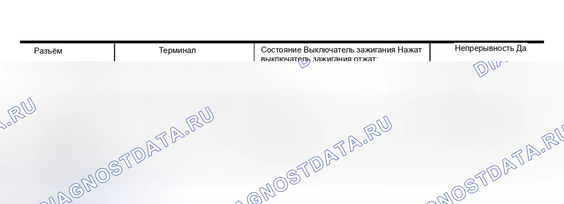 Рис. 408. Nissan Murano Z50