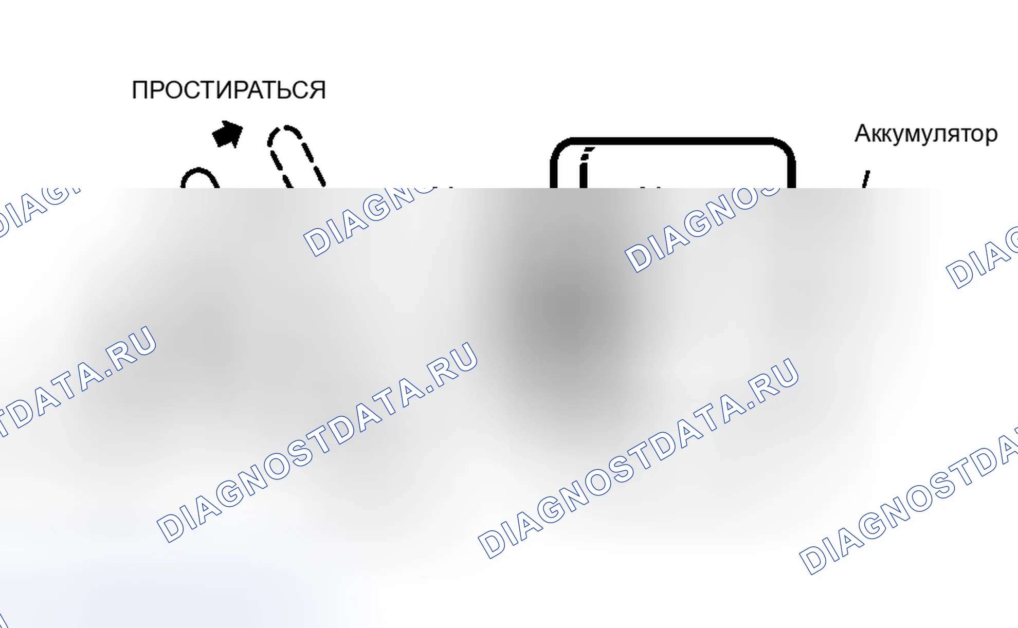 Рис. 13. Honda Accord I