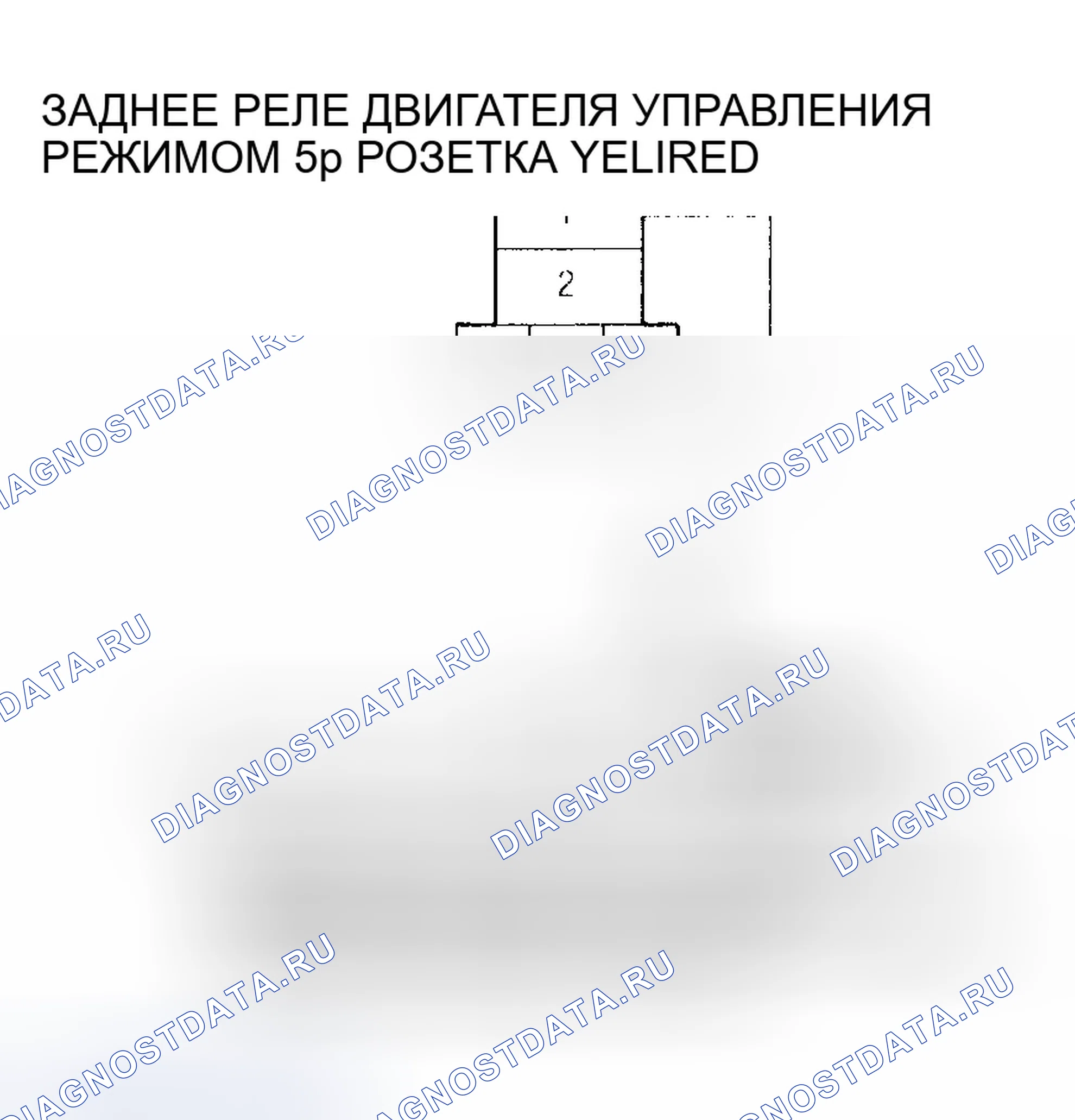 Рис. 171. Honda Odyssey II