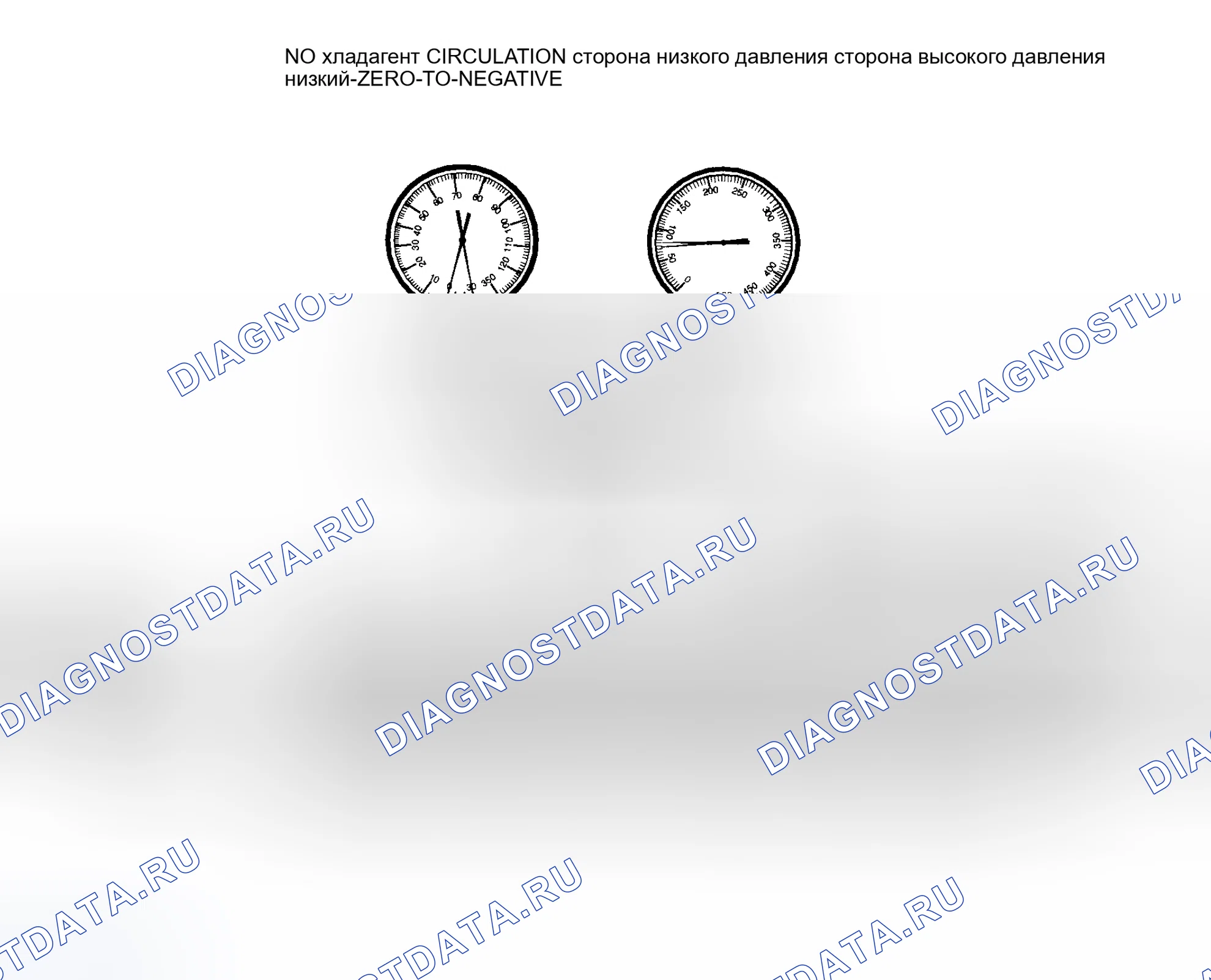 Рис. 17: No хладагент хладагент R-134a Циркуляция хладагента. Hyundai ix20 I