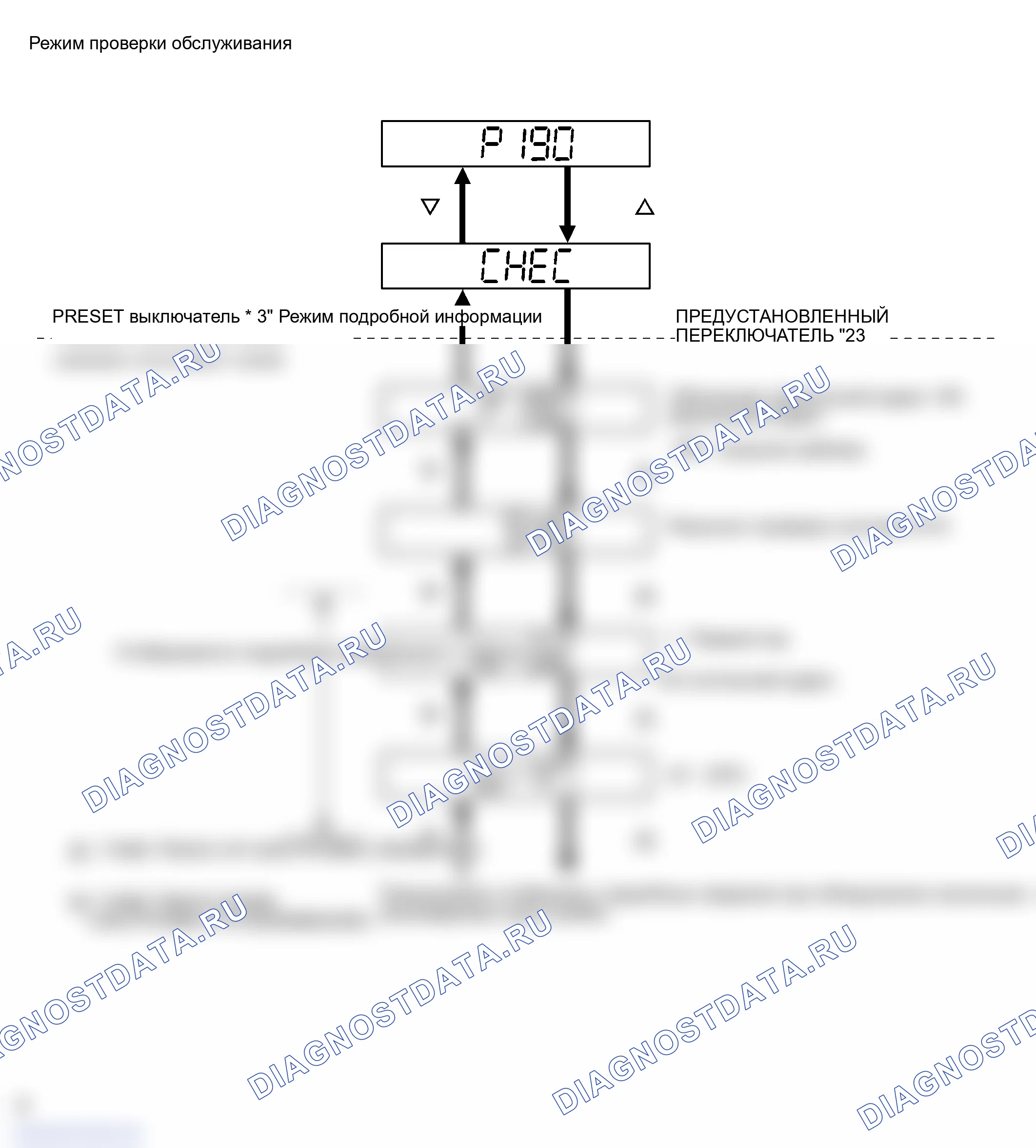 Рис. 16. Toyota Land Cruiser 100 рестайлинг 2