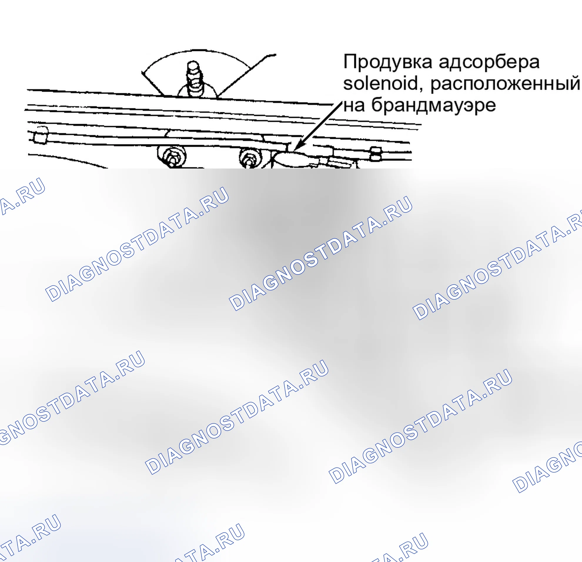 Рис. 49. Dodge Dakota II