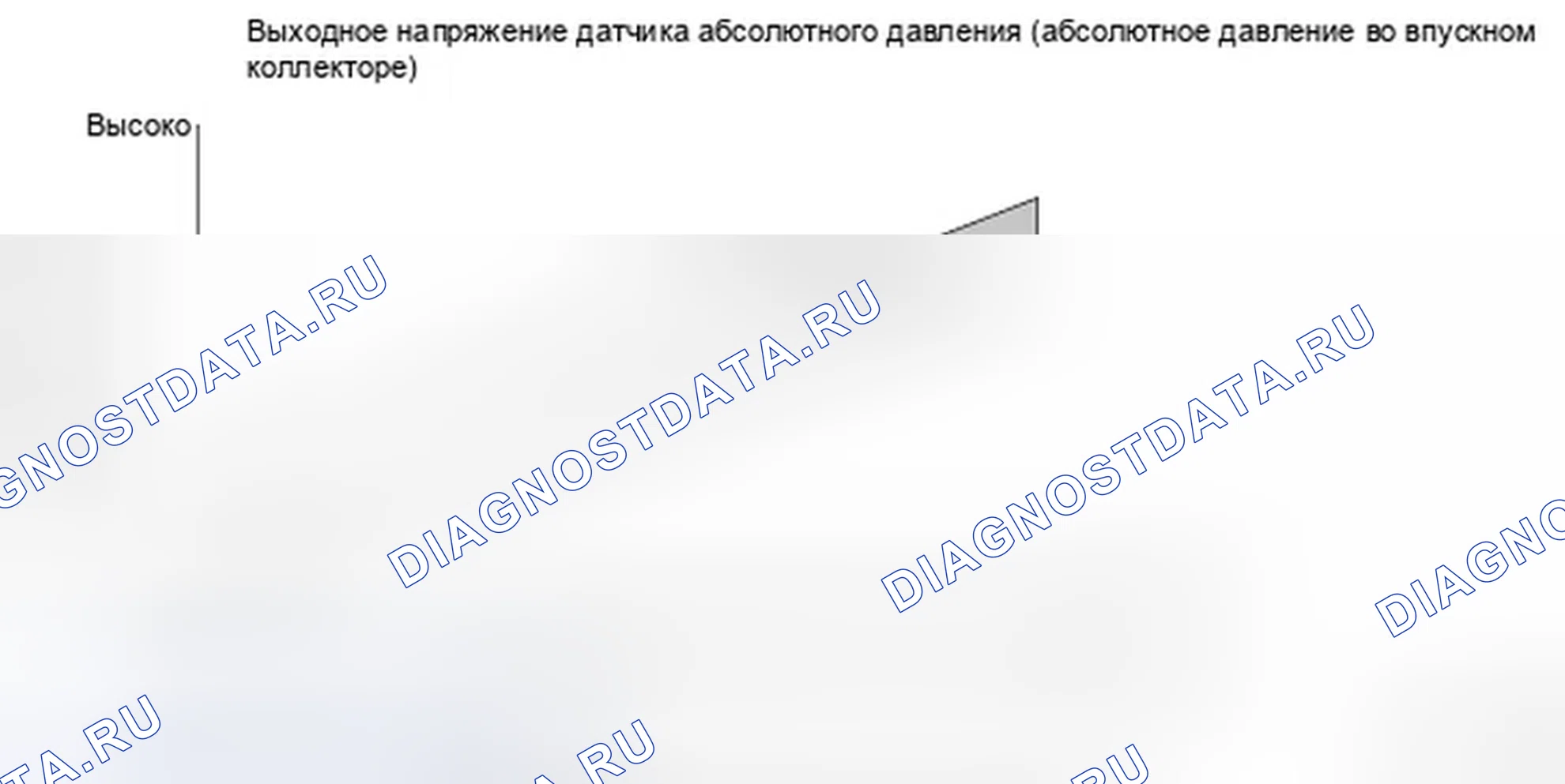 Рис. 219. Honda Element YH2 рестайлинг 2