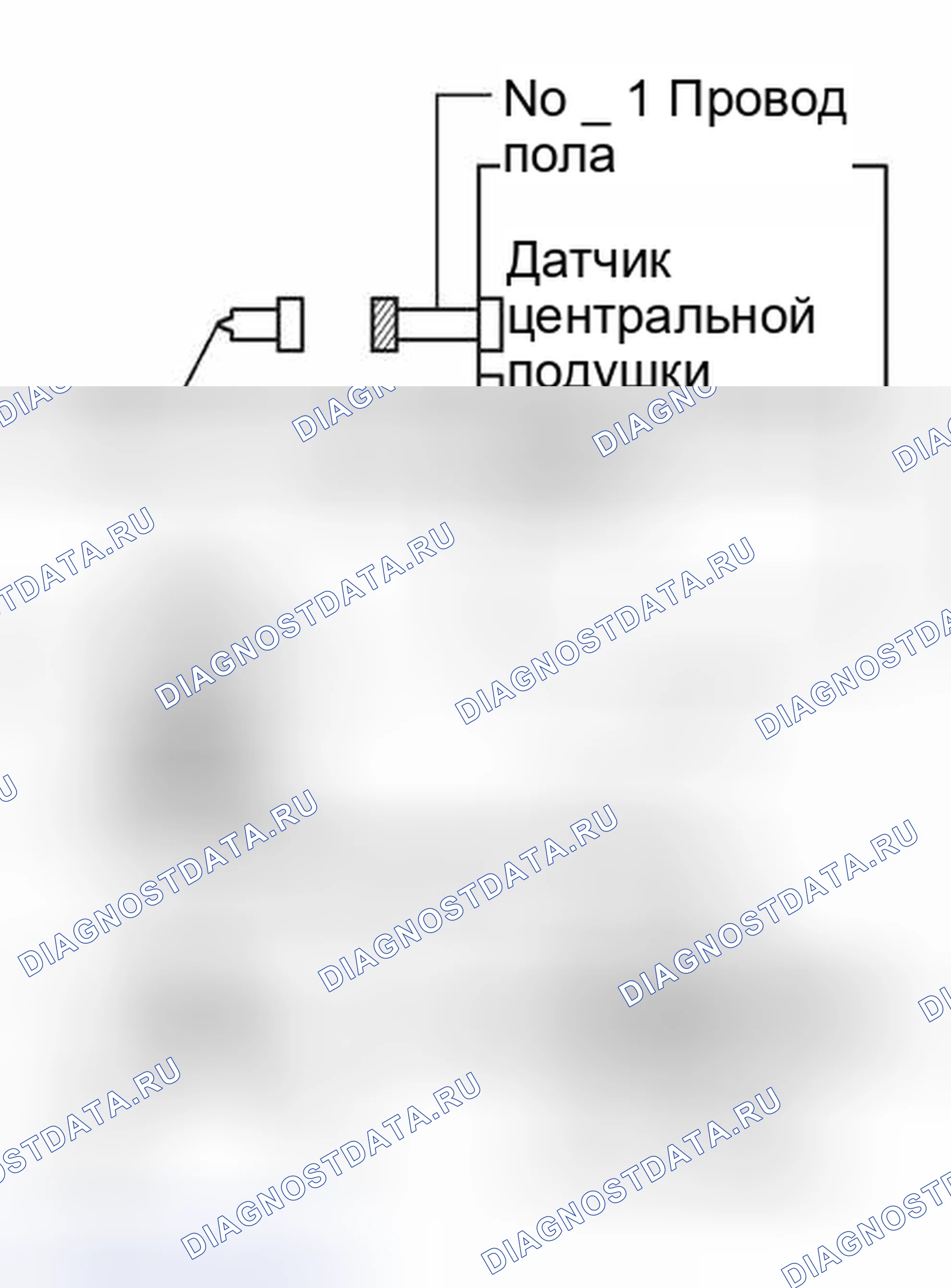 Рис. 362. Toyota Land Cruiser 100 рестайлинг 2