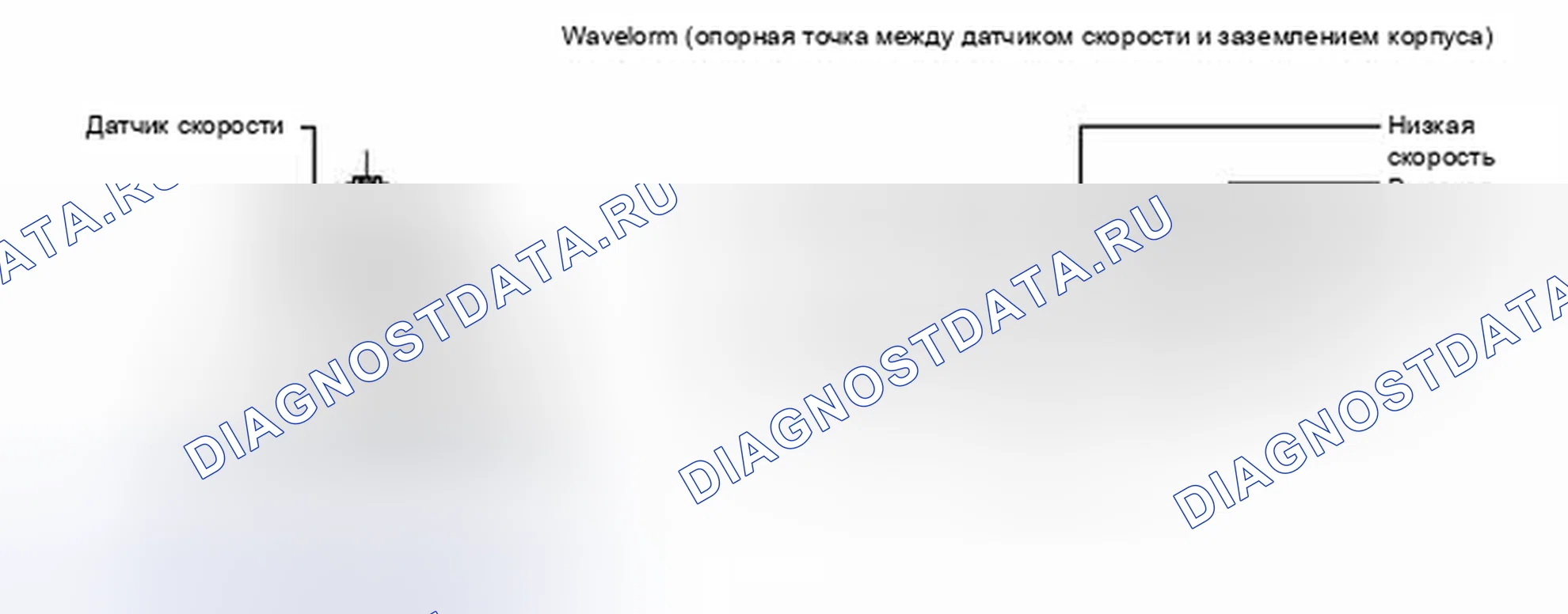 Рис. 28: ОПИСАНИЕ антиблокировочной системы и антипробуксовки (abs/tcs). Haval Raptor I
