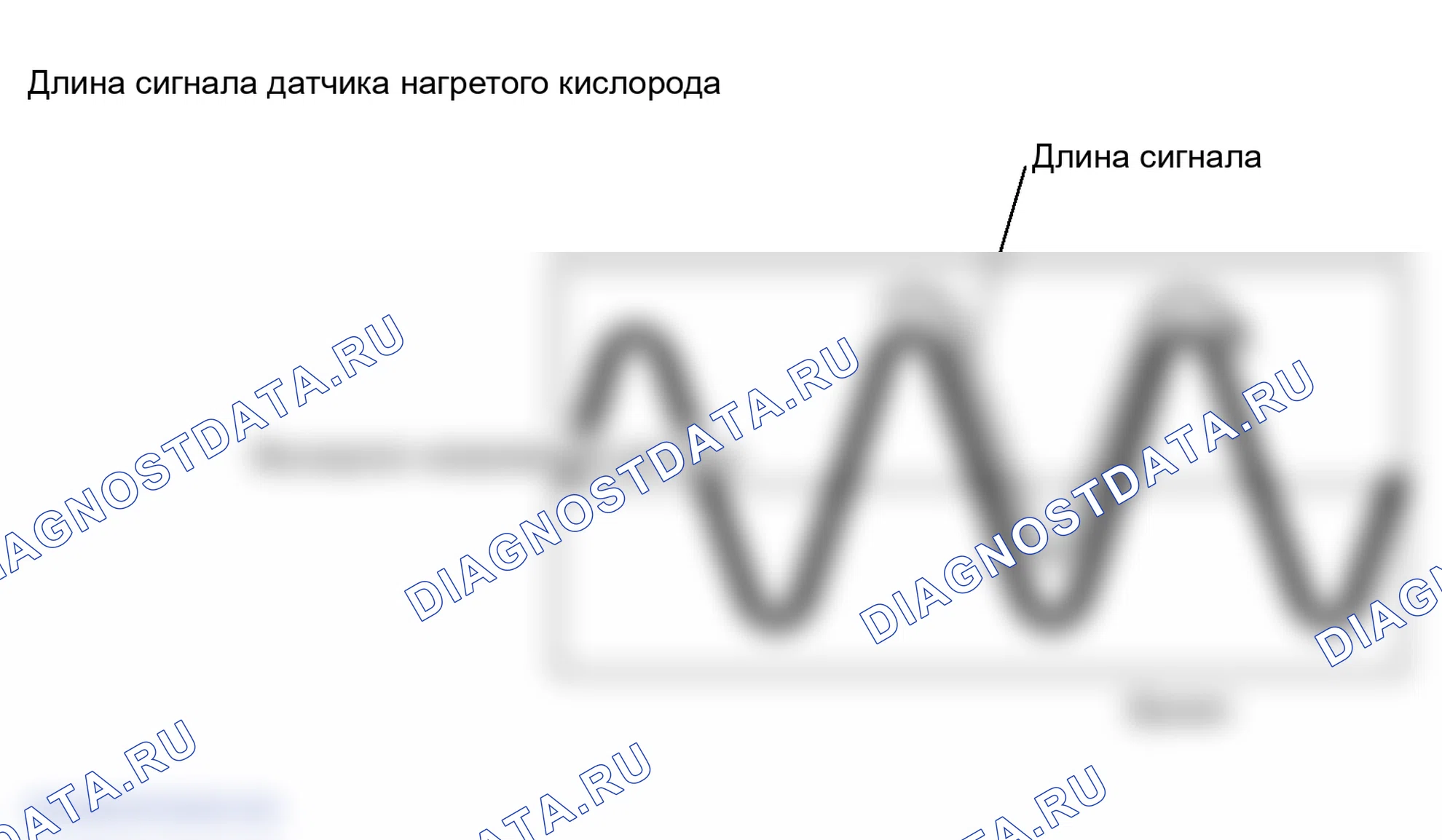 Рис. 17. Lexus GS III