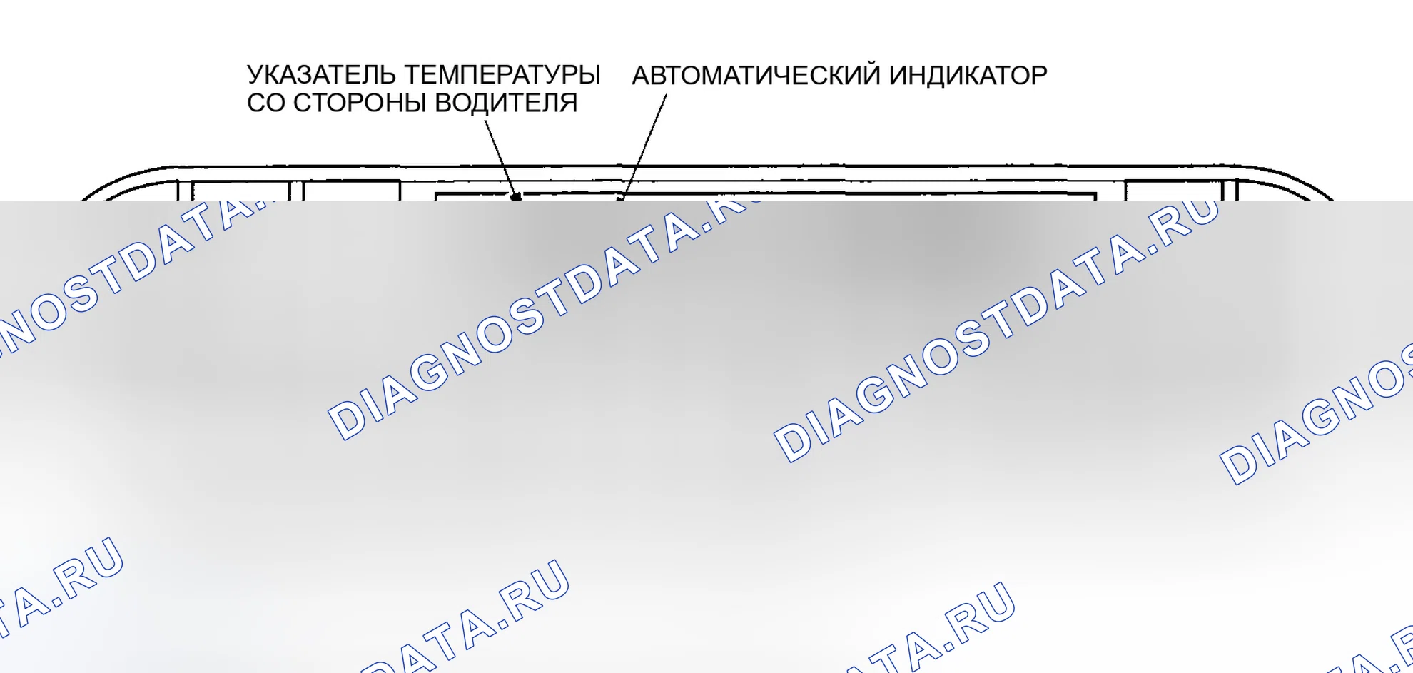 Рис. 57: Извлечение коды неисправностей (без HDS). Honda Odyssey III