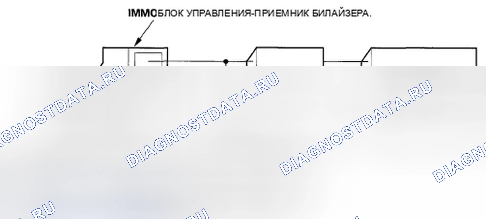 Рис. 17: Описание системы. Honda Odyssey IV