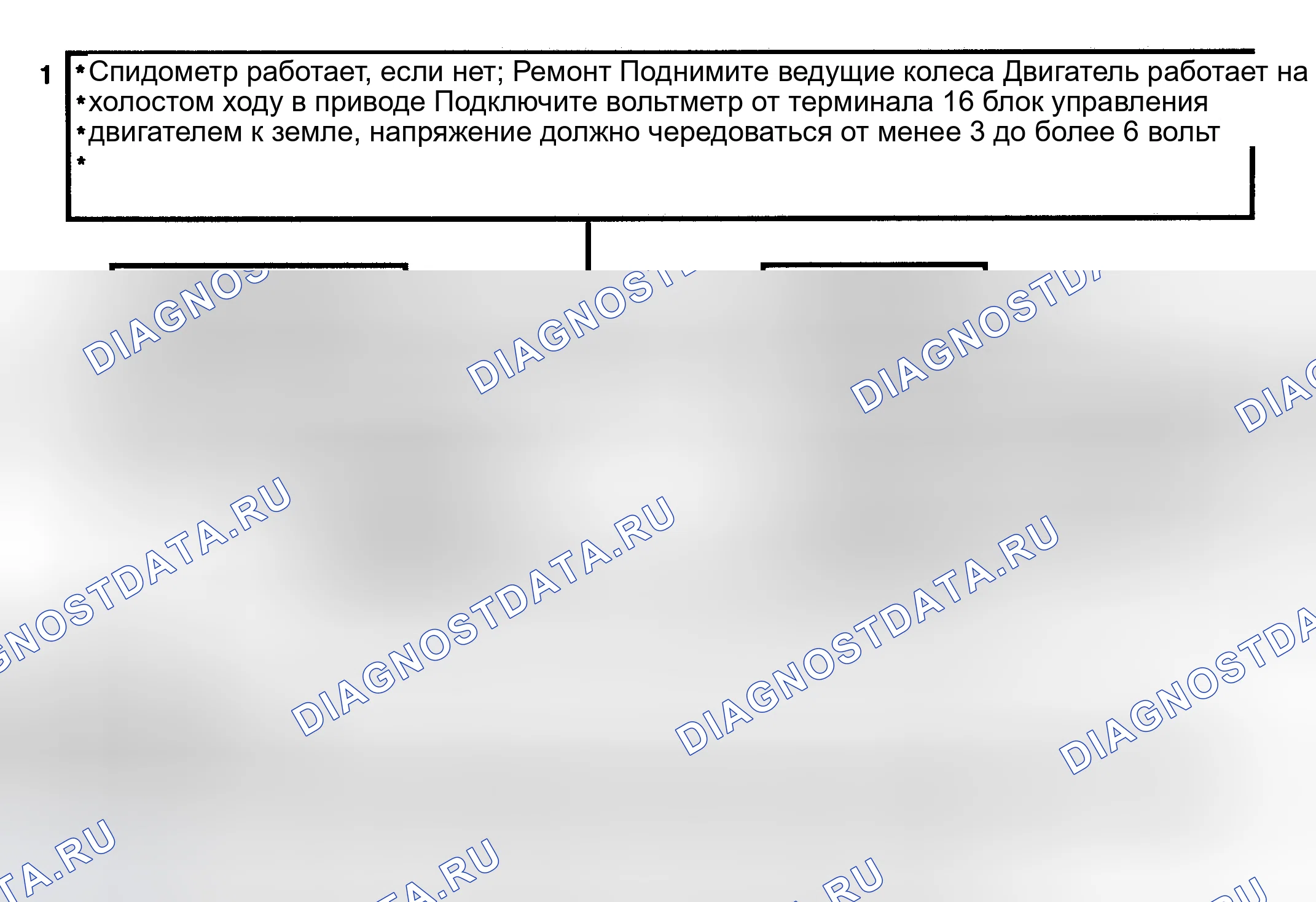 Рис. 200: Код 24, датчик скорости транспортного средства (датчик скорости автомобиля (VSS) (датчик скорости автомобиля)) (цифровой кластер). Buick Electra Estate Wagon 
