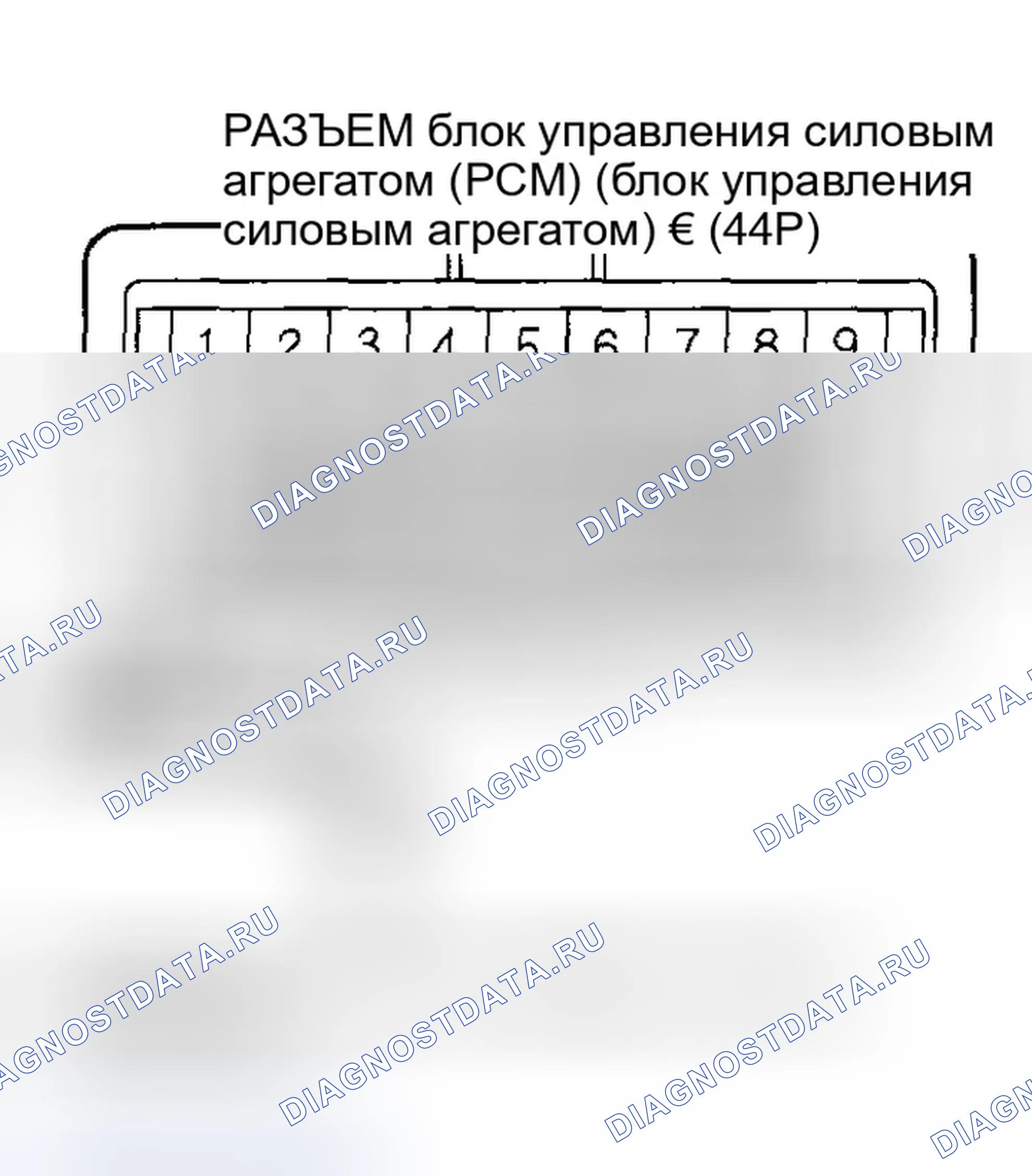 Рис. 8. Honda Odyssey I