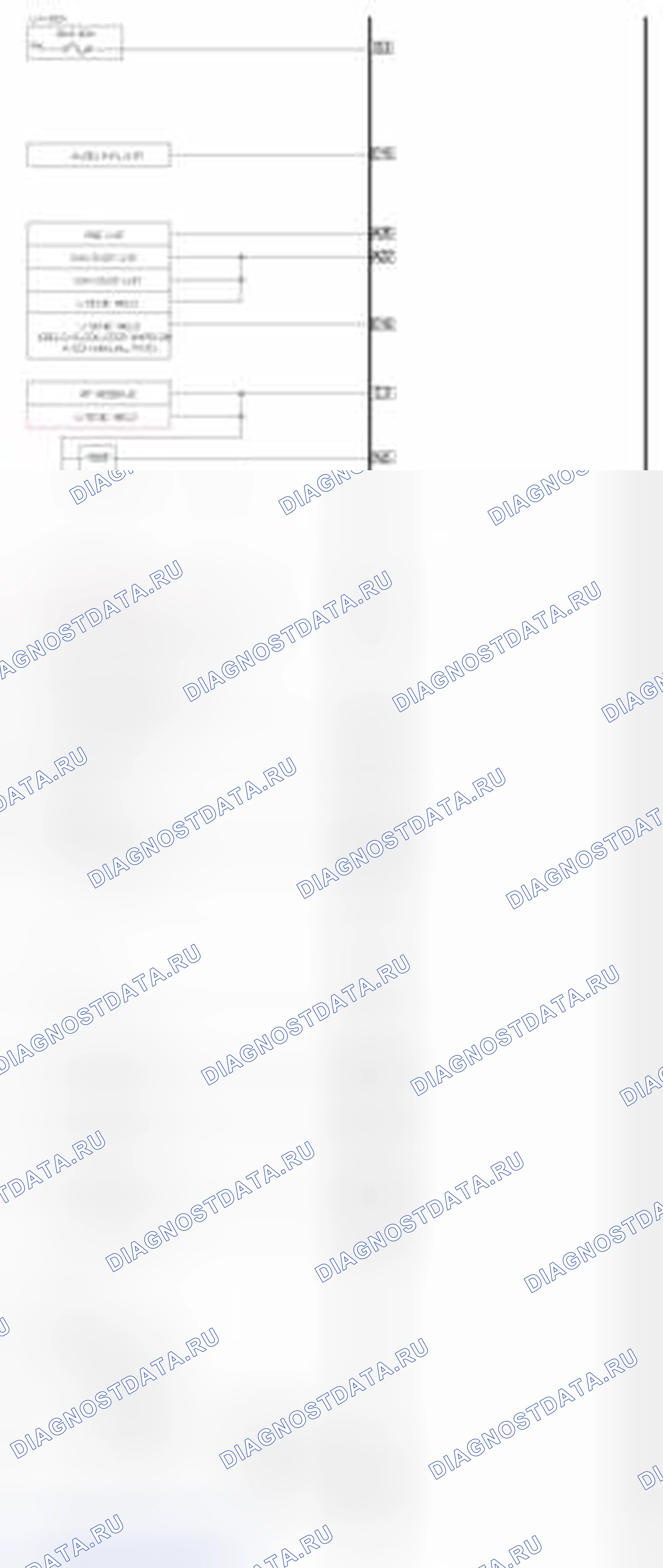 Рис. 4. Geely SC7 I