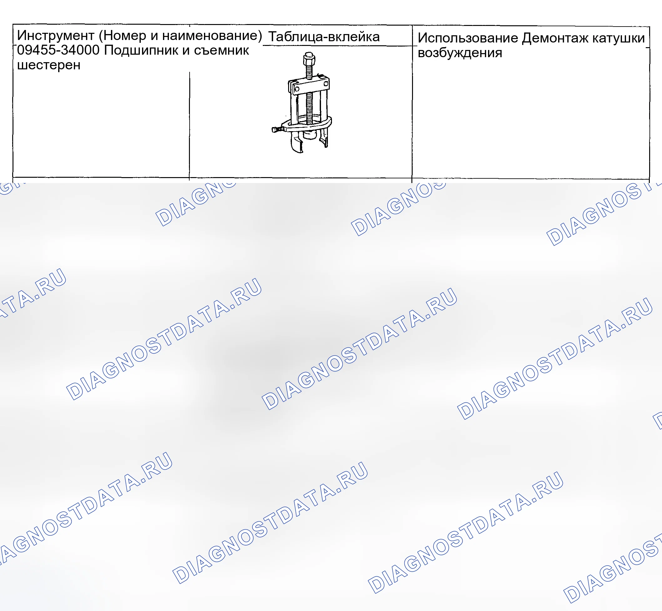 Рис. 1: СПЕЦИАЛЬНЫЕ ИНСТРУМЕНТЫ. Hyundai Accent II