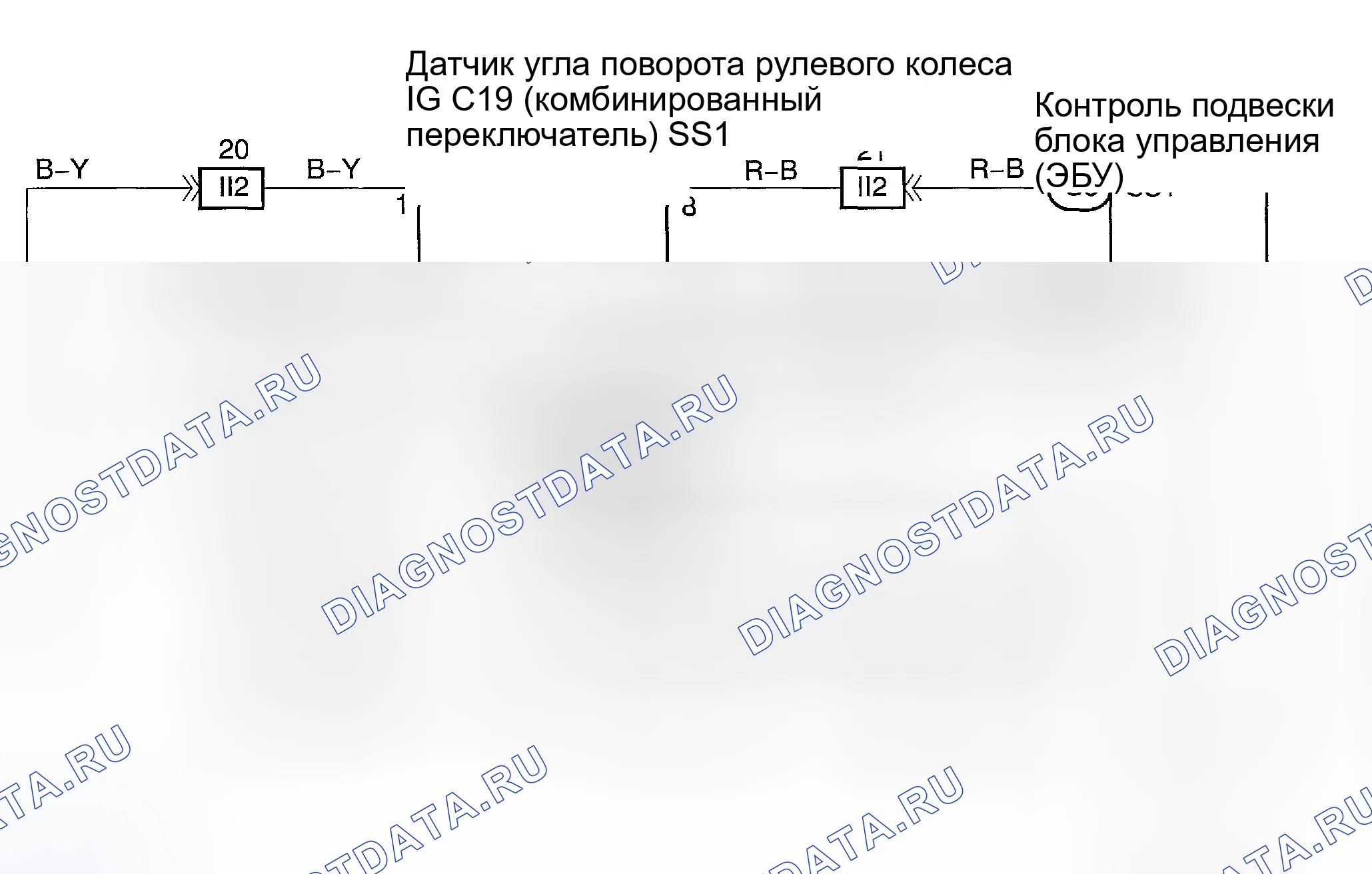 Рис. 79: Процедура испытаний. Honda Accord XI