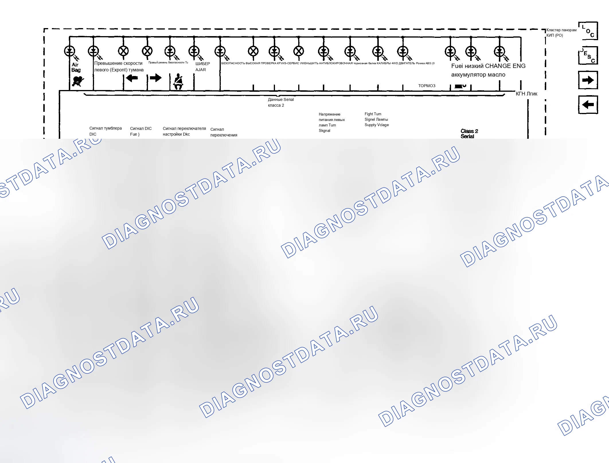 Рис. 6. Chevrolet TrailBlazer I