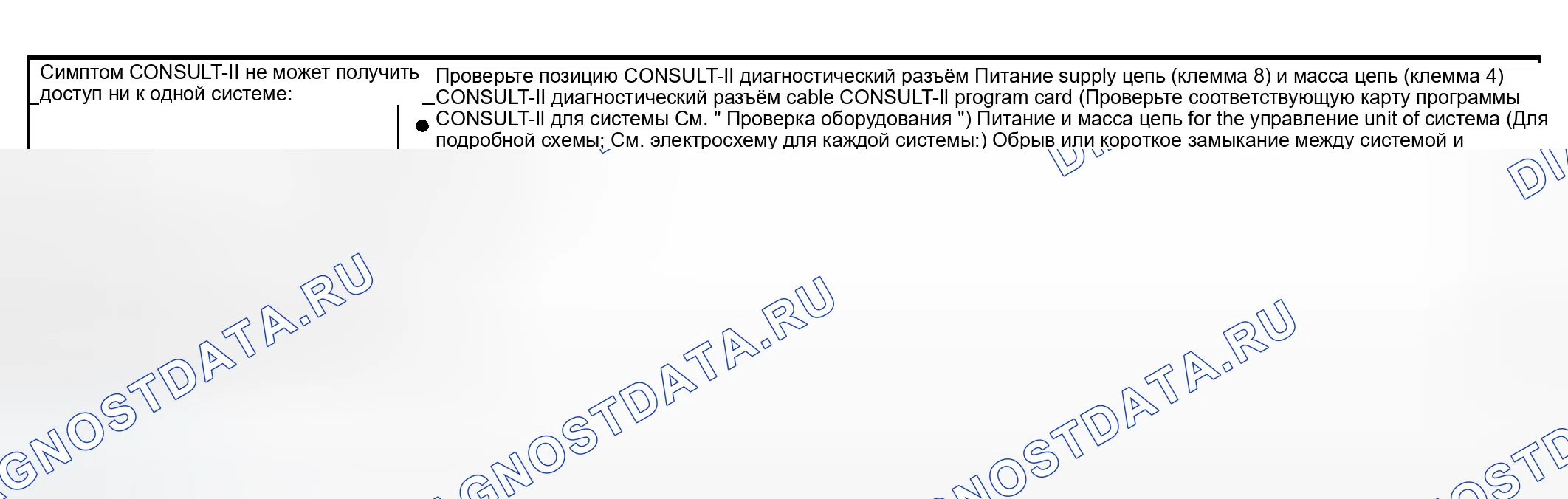 Рис. 18: ПРОЦЕДУРА КОНТРОЛЯ. Infiniti QX56 I