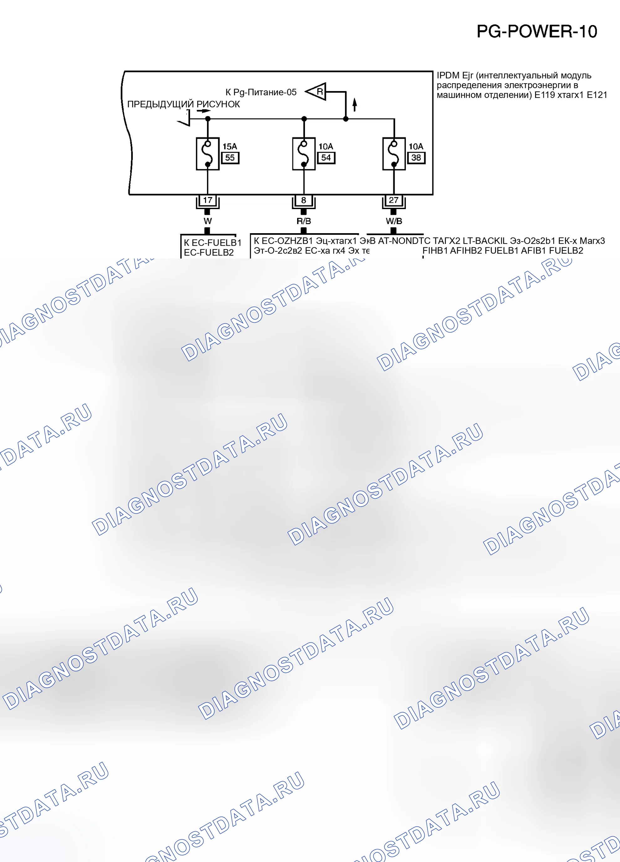 Рис. 34. Honda N-WGN I
