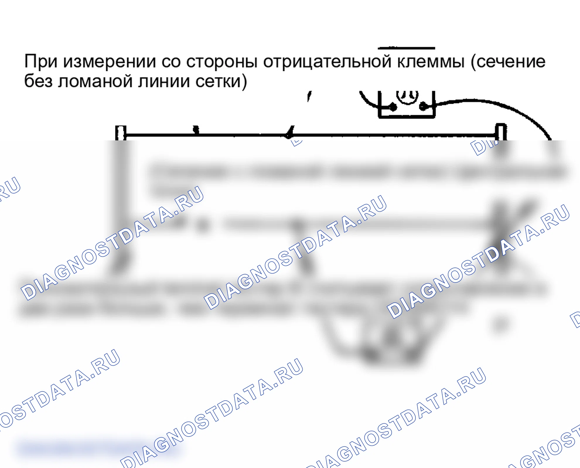 Рис. 7. Hyundai Accent II рестайлинг