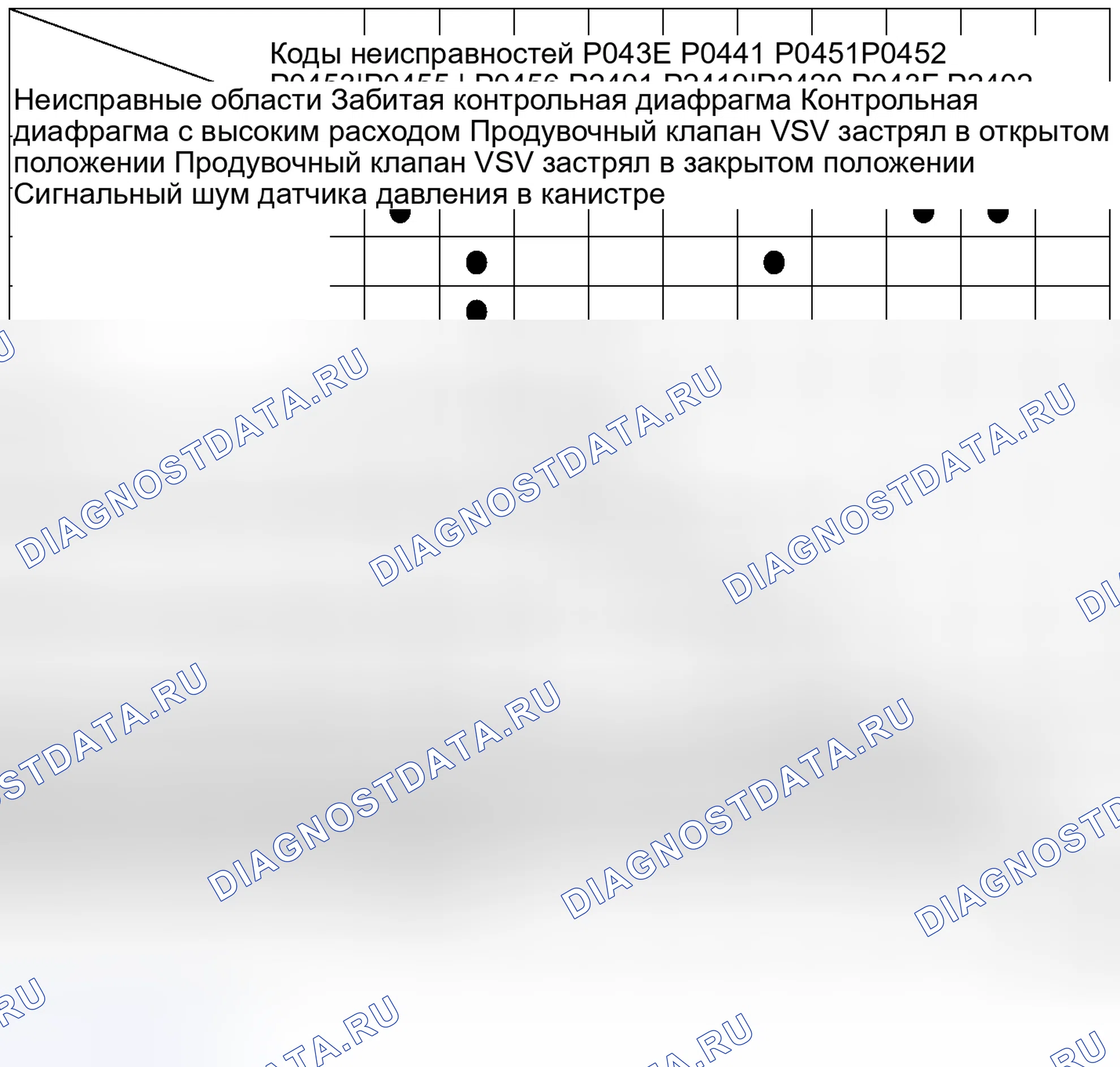 Рис. 234. Toyota Prius PHV pre-III